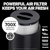 Vista 4 de PuroAir 240 Filtro de Reemplazo - Filtros HEPA hasta 99.9% de Humo, Polen, Polvo y Contaminantes Domésticos Comunes - Filtro de Aire HEPA