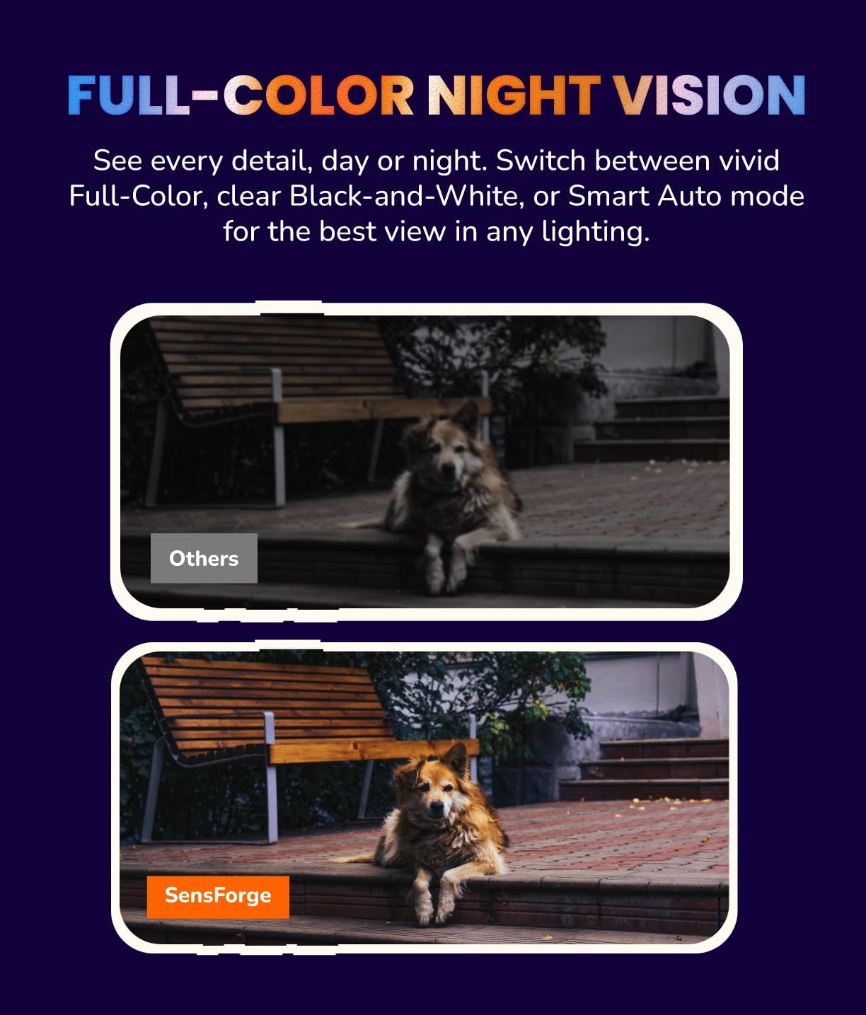 SensForge 2.5K Wireless Security Camera, Outdoor Battery Powered, 2.4G Wi-Fi, Magnetic, No Subscription Required, Human/Motion Detection, Color Night Vision, Spotlight, Siren, 2-Way Talk 9 71vp6W uELL. AC SL1435