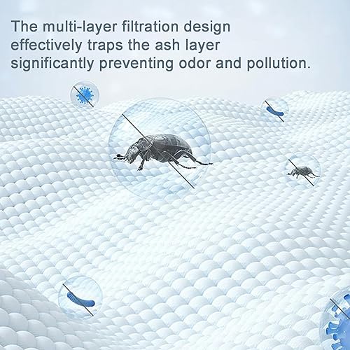 Miniatura 3 de Paquete de 3 bolsas de polvo de repuesto HEPA 53292 tipo Q para aspiradora Kenmore 81214, 81414, 81614, 81615, 81714, 21814, BC7005, BC3005, BC2005,