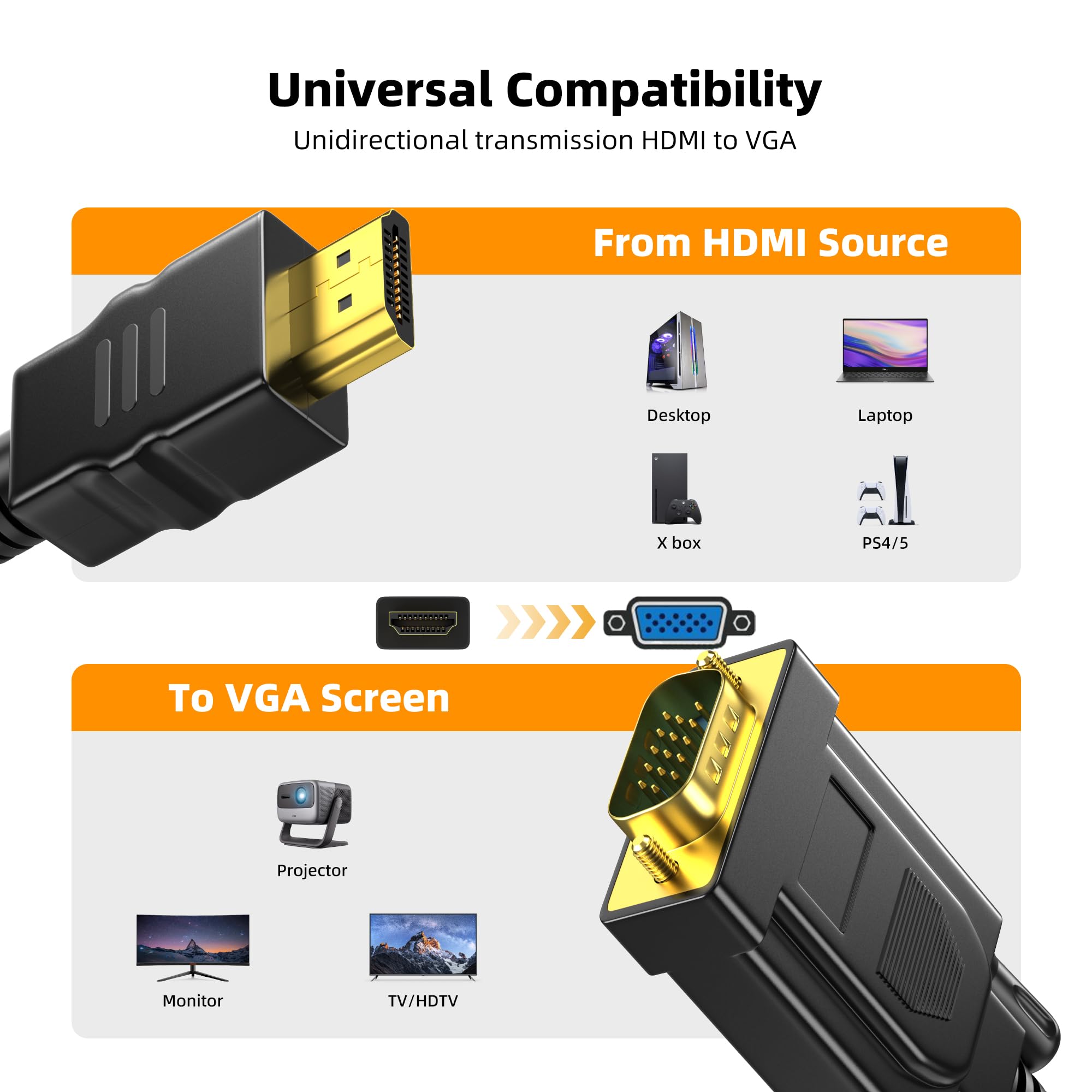 HDMI to VGA Cable, 6.6FT Uni-Directional HDMI to VGA Adapter for Monitor, Laptop, PC, Projector, HDTV, Roku, Xbox — Amazon image 2