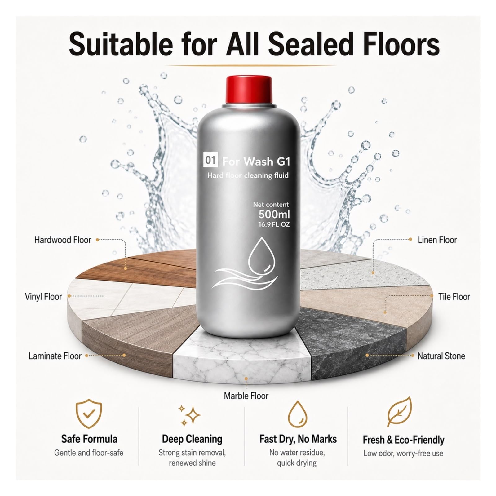 Solución De Limpieza De Pisos De 500 Ml, Líquido Limpiador De Pisos For Eliminación Profunda De Manchas Con PH Neutro, Compatible Con Dyson Wash G1 Aspiradora, Pisos Duros De Vinilo(3pcs)