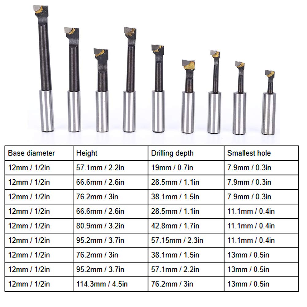 12mm Barre D'Alésage, 9 PièCes 1/2" F1 Type Barre D'Alésage Tournage Kit Avec Base, Ensemble TêTe D'Alésage Outils De Tournage Tenant Outil De Tour Cnc Support AléSoir Tour à MéTaux PerçAge