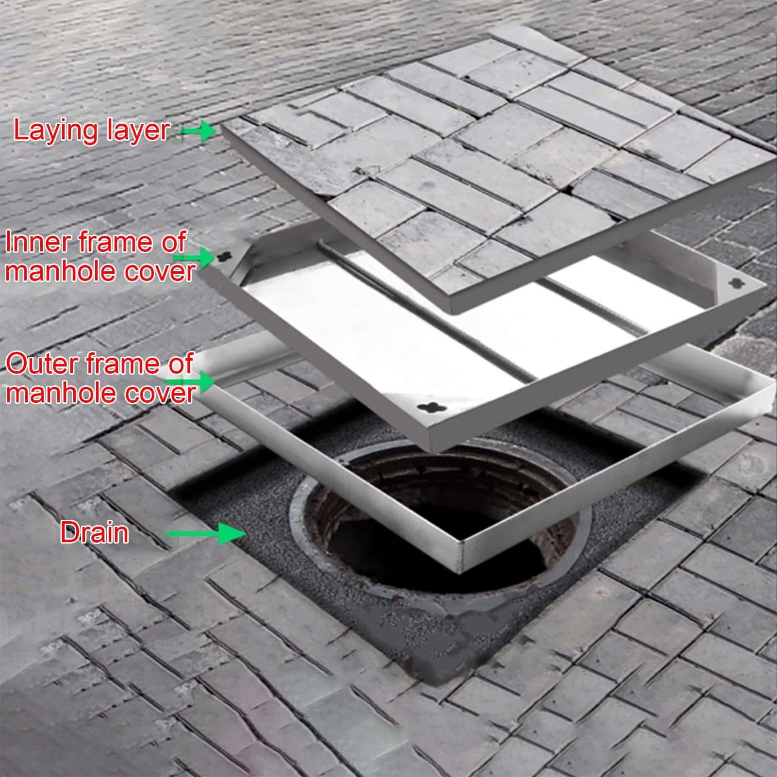 ZIMGOD Trench Drain Square Well Cover w/Drain Outlet, Removable Rainwater Grating for Sewer & Driveway, Drainage Channel Kit 304 Stainless Steel, Customizable(60x60x5cm (23.6x23.6x2in))