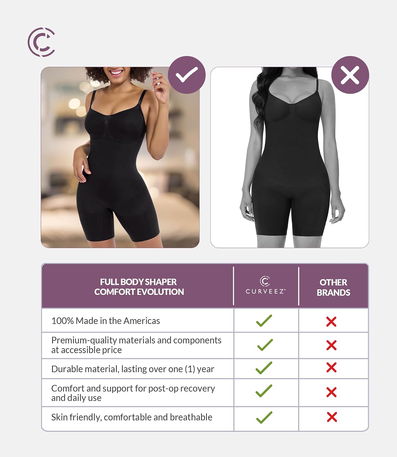 CURVEEZ Bodysuit for Women Tummy Control Shapewear - Seamless Full Body Shaper Mid-thigh Bodysuit - Medium Compression Level