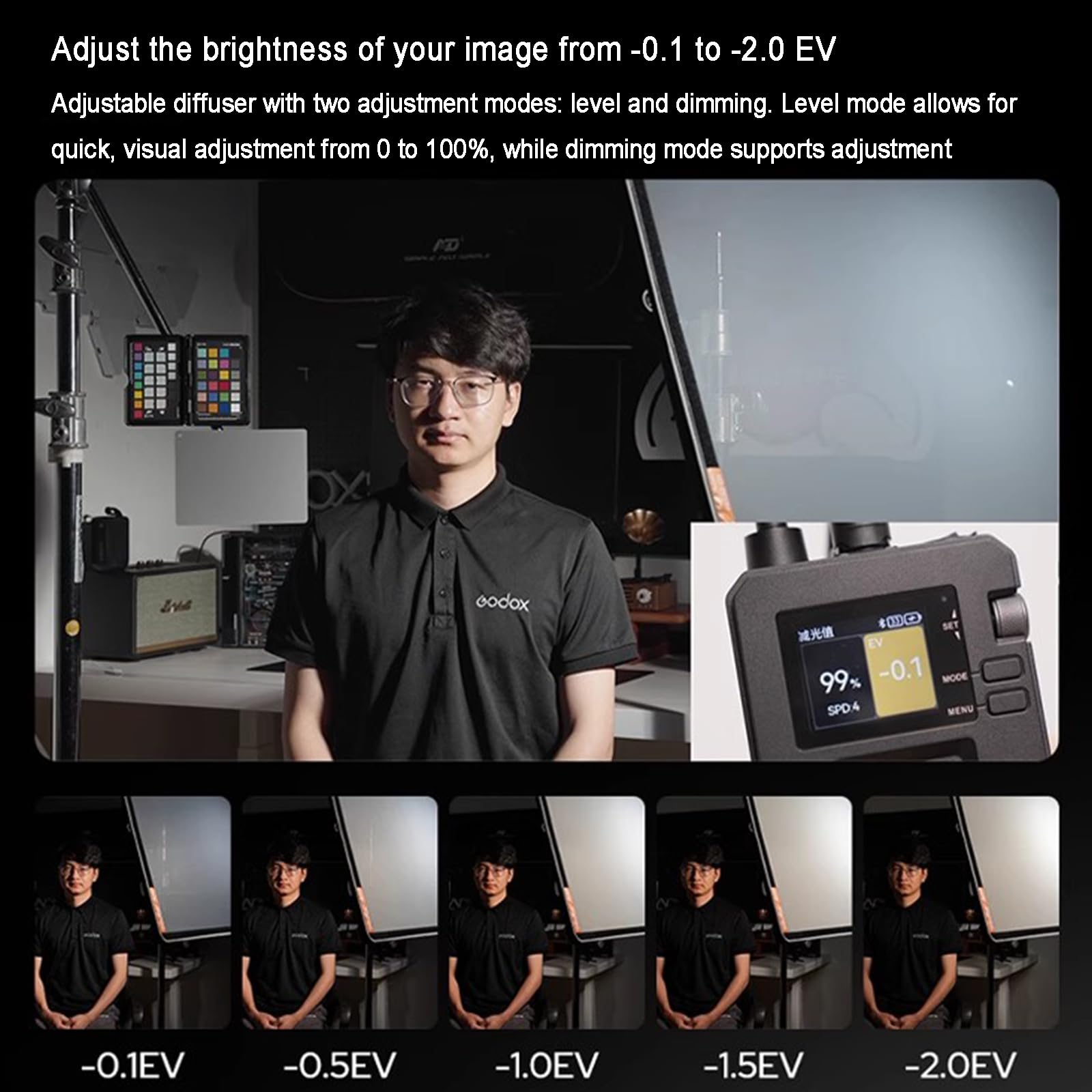 Kit De Iluminación Suave para Fotografía, Luz De Relleno LED Regulable para Estudio, Valor EV Ajustable Y Nivel De Luz Suave, con Soporte Plegable, para Grabación, Streaming Y Retratos