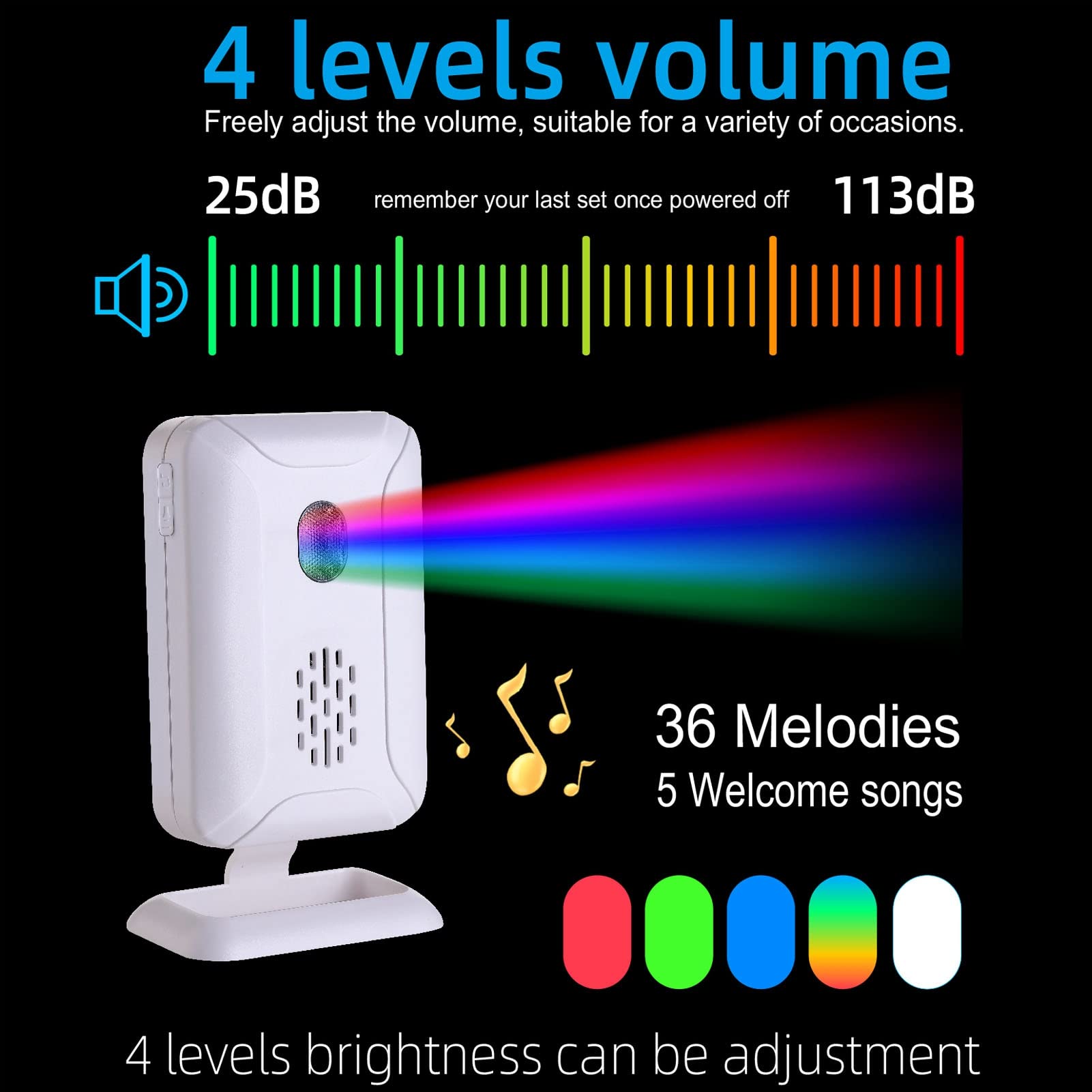 Timbre con Sensor de Movimiento, 2 Receptores, Tienda, Tienda, Oficina, Hogar, Entrada de la Puerta Delantera, Timbre de Bienvenida, Alarma con Detector de Movimiento,
