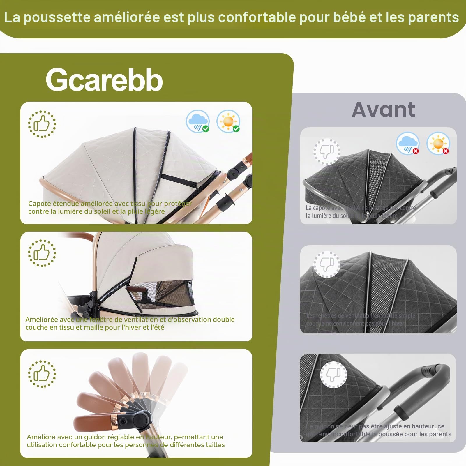 Gcarebb Système de voyage 3 en 1 avec base Isofix, poussette avec poignée réglable en hauteur, landau de voyage avec housse de pluie, poussette pour bébé avec cadre en aluminium pour nouveau-né