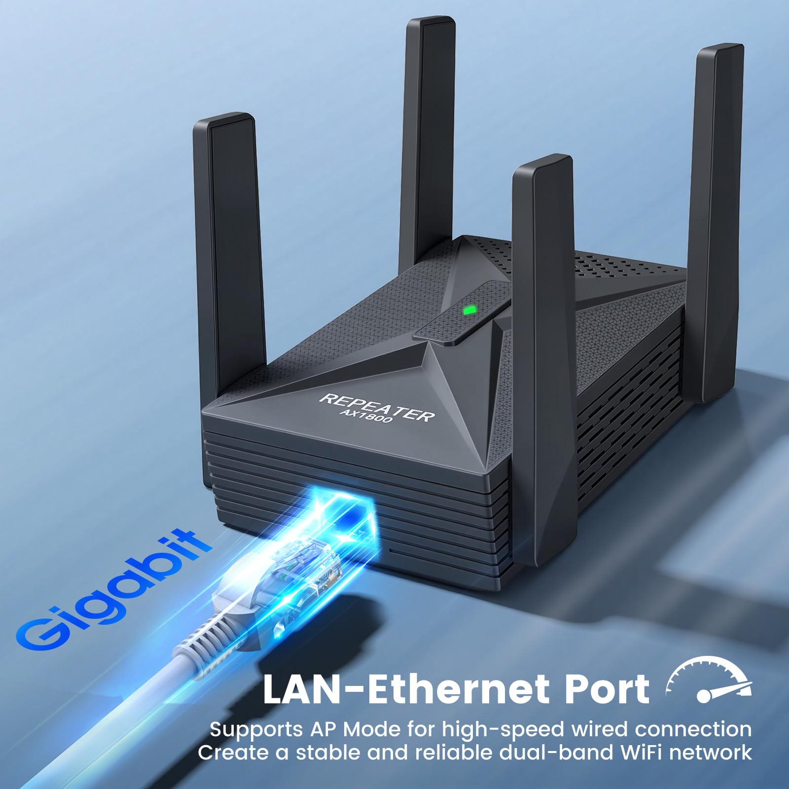 Ripetitore WiFi 6, 1800Mbps Amplificatore WiFi con LAN Gigabit, Doppia Banda Internet Wi-Fi 5GHz/1201Mbps e 2,4GHz/574Mbps, Compatibile con 99% Router-WiFi, Copertura fino a 750 m², 65 Dispositivi