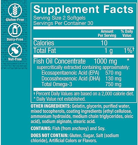 Miniatura 2 de The Vitamin Shoppe Aceite de pescado Omega 3 de 1000 mg, EPA 570 mg y DHA 130 mg, pureza asegurada, destilado molecularmente para apoyar la salud