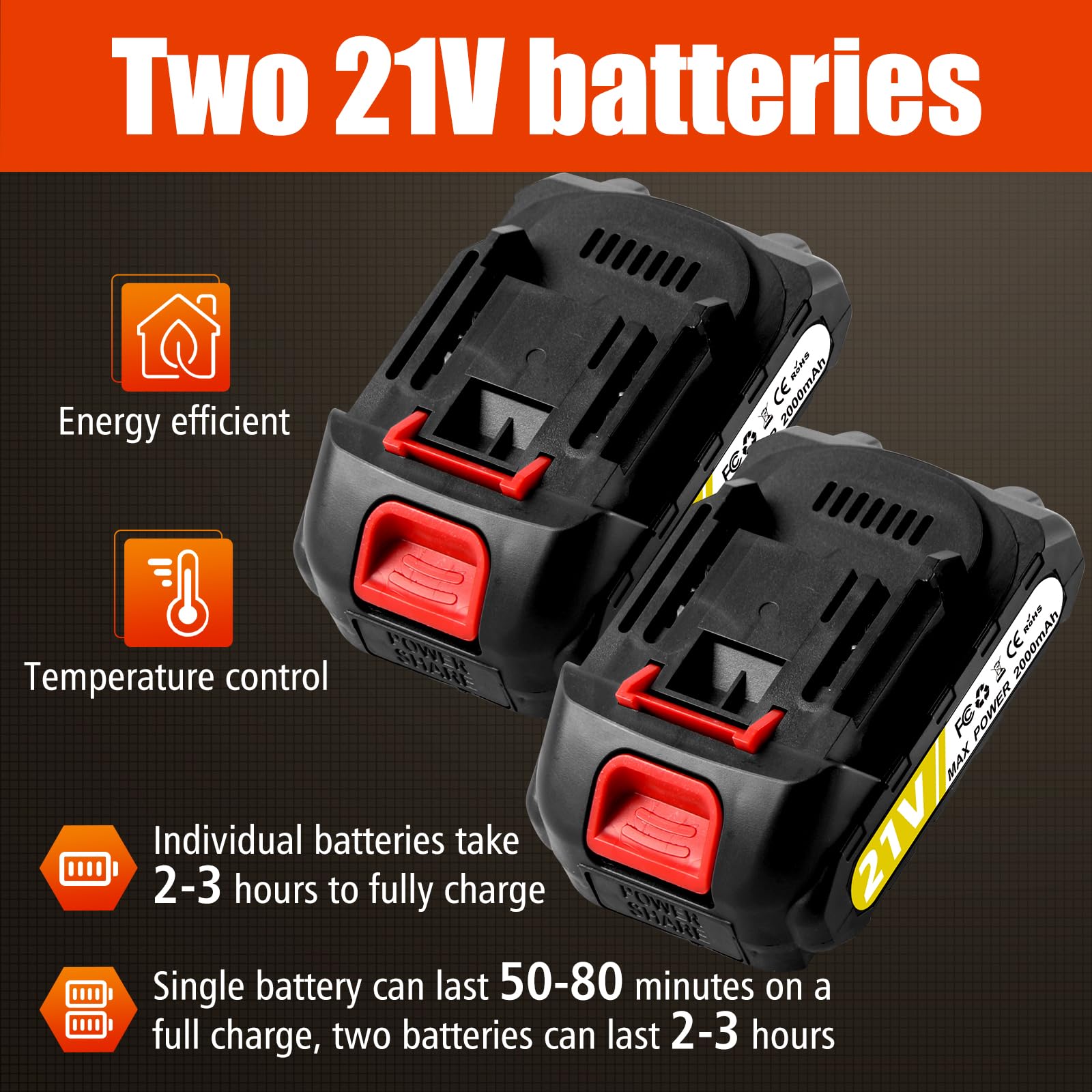 Tijeras de Podar Electricas, Con Mástil Telescópico de 250cm, Apertura de 50mm, 2*2000mAh Batería Tamaños de Apertura con Monitor, Tijeras de Podar con 1000W Motor Brushless para Jardinería,Frutales