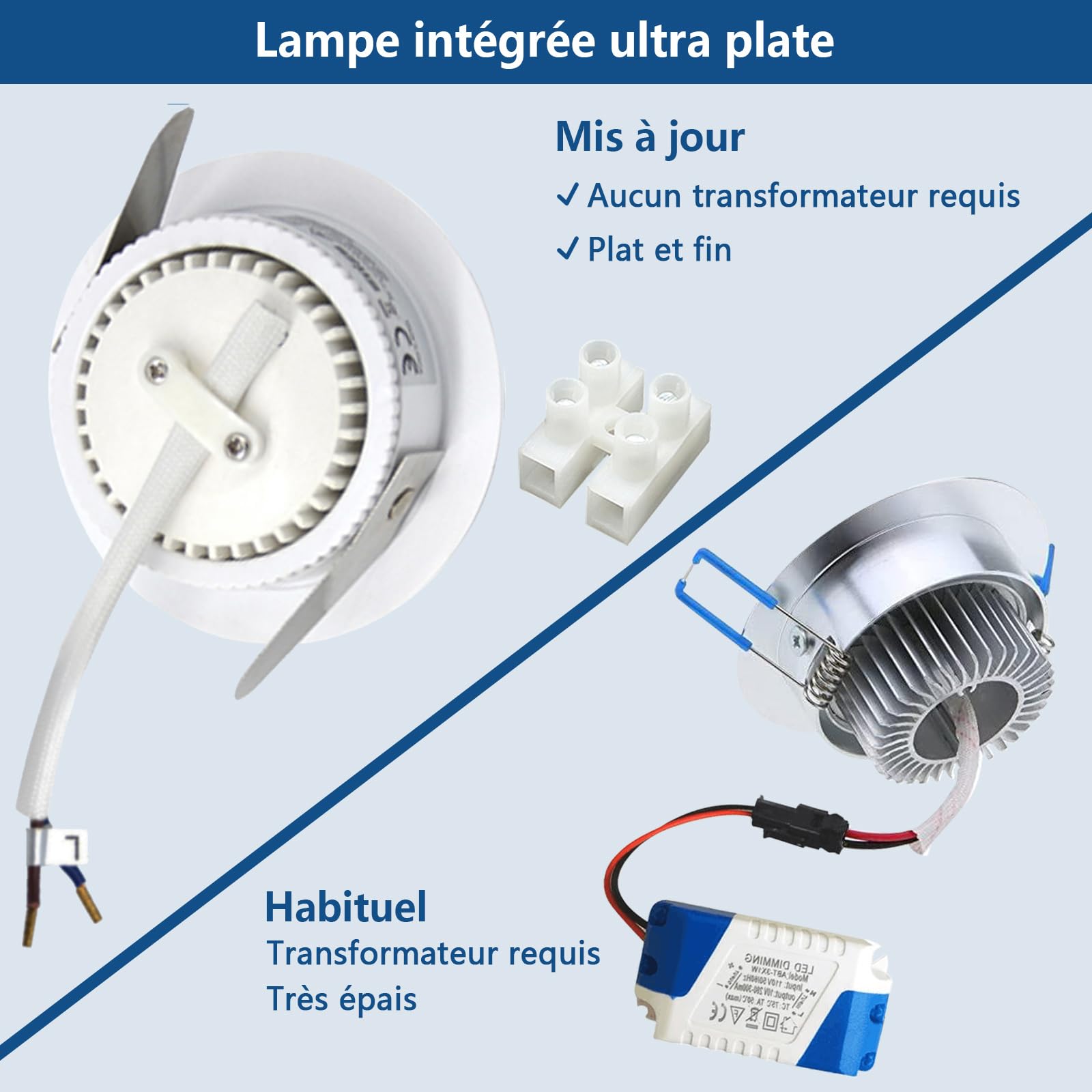 HiBay Spot LED Encastrable Extra plat 5W,4x Spot Salle de Bain IP44,Blanc Chaud 3000K,Trou 60-68mm,Éclairage encastré 220V 500lm Pour Cuisine Salon