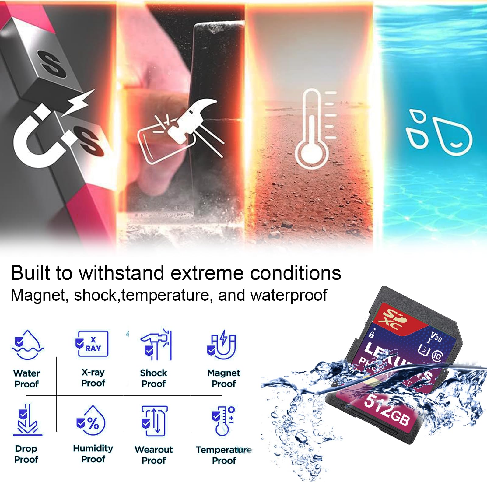 Scheda di memoria SDXC UHS-I da 512 GB, velocità di lettura fino a 200 MB/s, C10, U3, V30, 4K UHD, scheda SD video Full HD 4K per Canon Nikon Sony Panasonic DSLR, fotocamere mirrorless