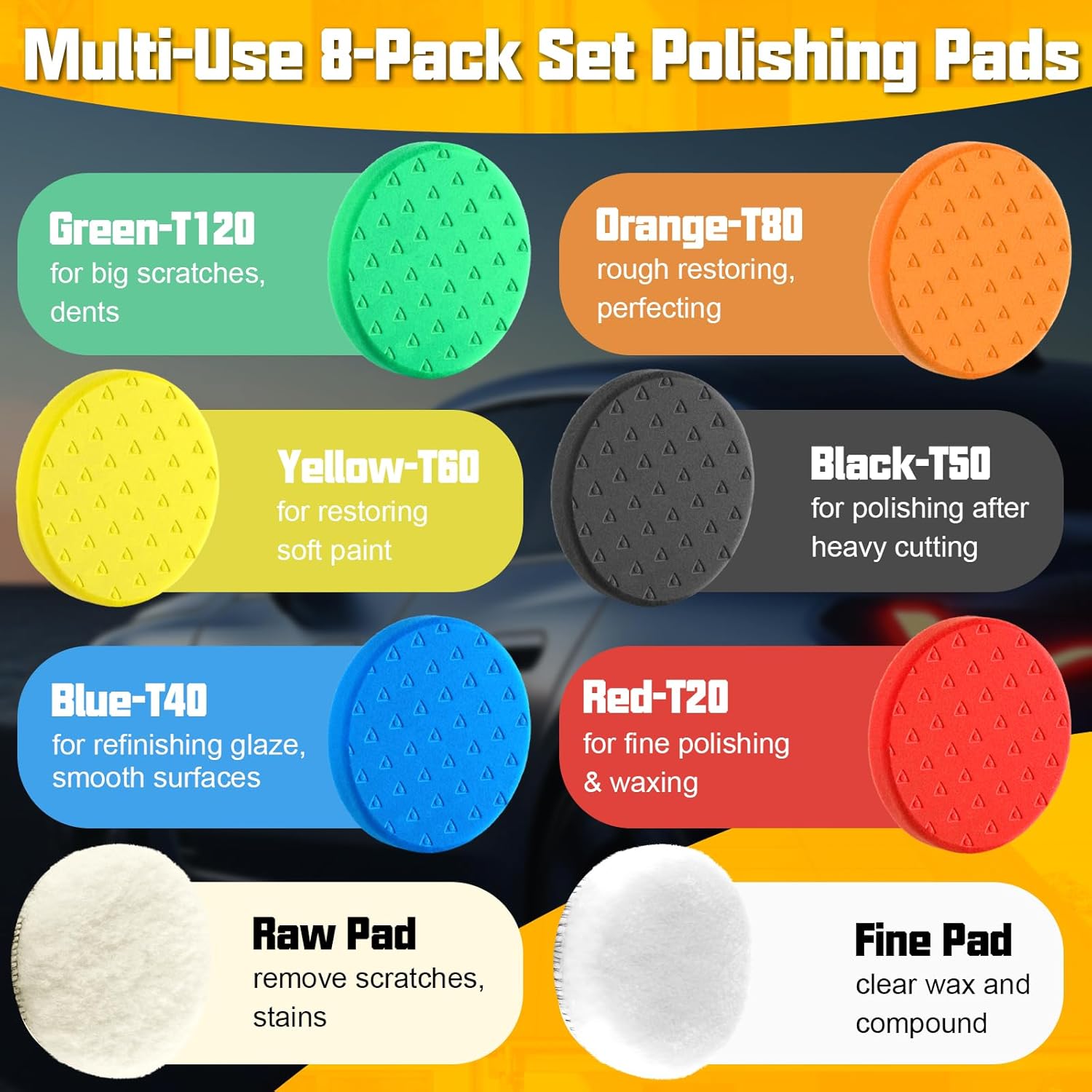 7.5 Inch Buffing Pads, 8 Pcs Polishing Pad, Car Compound Buffing Sponge Pads and Woolen Pads Cutting Polishing Pad Kit for Car Buffer Polisher Compounding, Polishing & Waxing