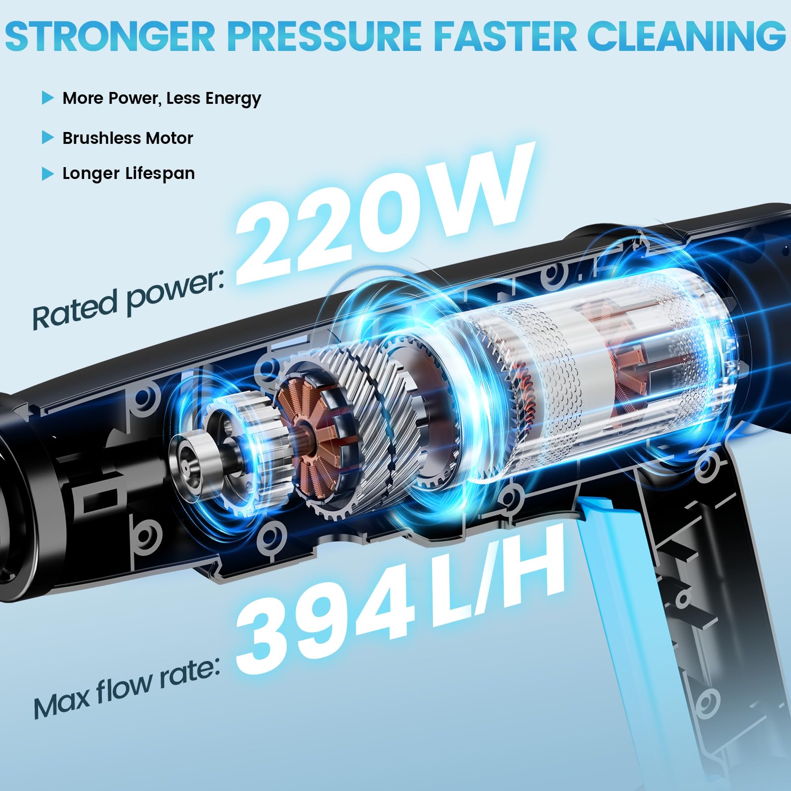 Akku Hochdruckreiniger,80 Bar 21V 2x4000mAh Akku 6-in-1 Multifunktions 180°Drehbare Düse 10M Schlauch,Mobiler Hochdruckreiniger Druckreiniger Akku Ohne Wasseranschluss für Auto Terrasse Hausreinigung