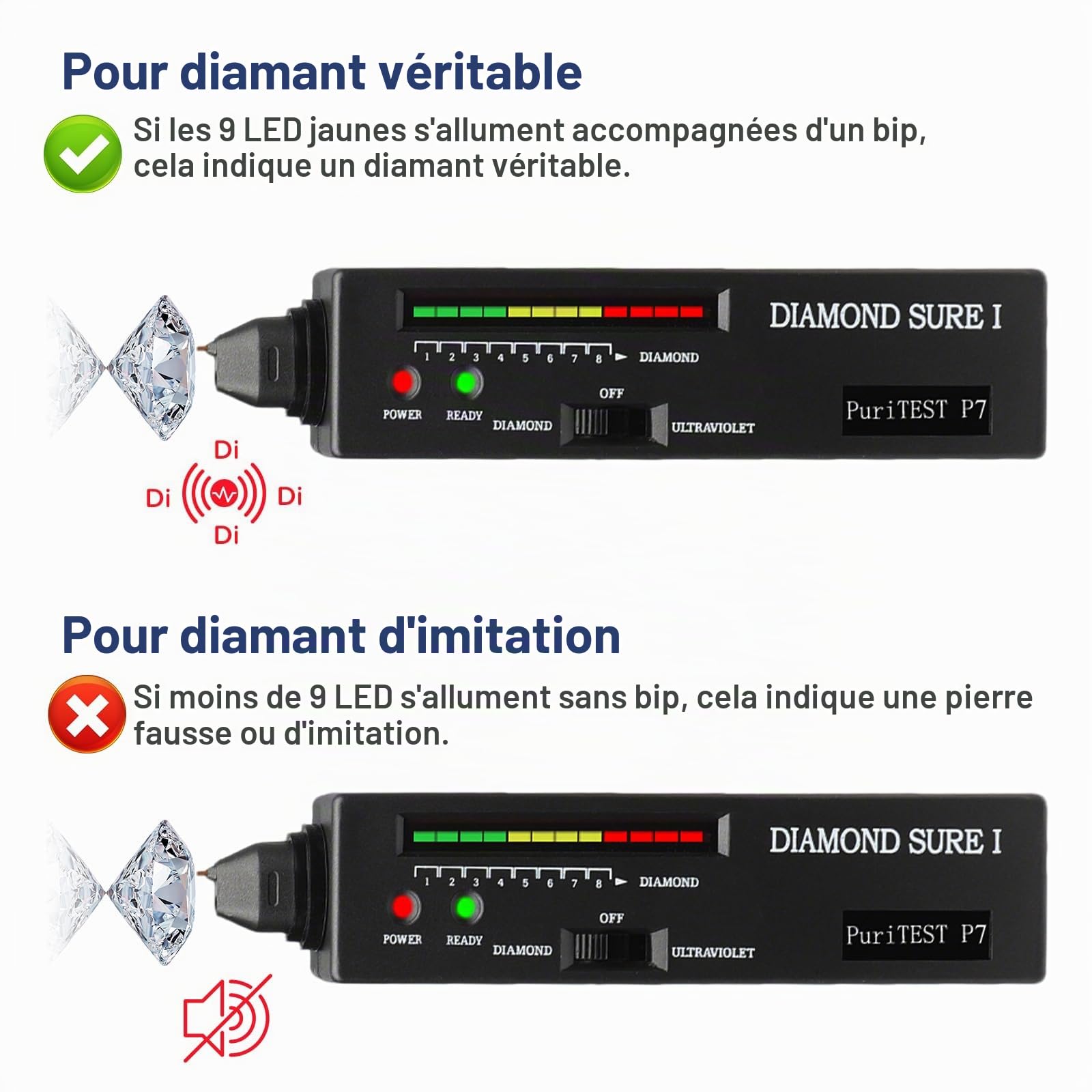 Testeur de Diamants Stylo Professionnel - Testeur Bijoux Portable avec Capteur Thermique & Affichage LED, Détection Rapide 0,5s pour Expertise Bijoux, Test Or & Vérification Gemmes, Inclut
