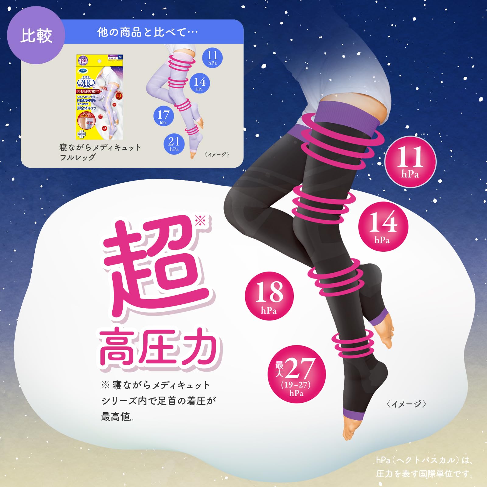 Amazon.co.jp: 【着圧ソックス市場No.1ブランド】メディキュット 着圧
