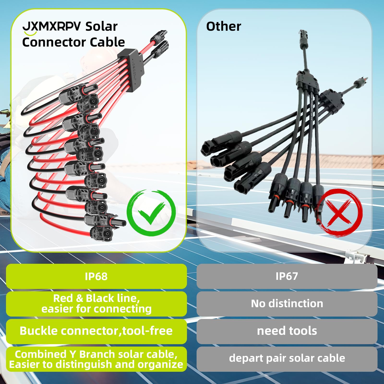 Conectores solares para 6 paneles solares, conectores de panel solar sin herramientas, divisor solar de 3.3 pies, adaptador paralelo de rama impermeable de 2 a 12 Y para cable de extensión
