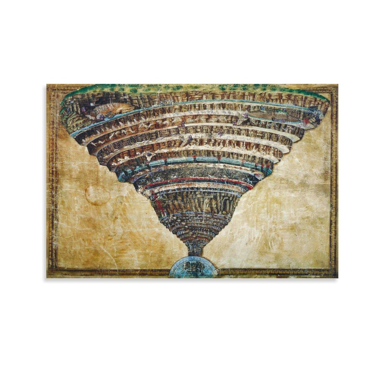 NENGKUAI Sandro Botticelli The Map of Hell, Dante The Divine Comedy (1485) Wall Art Poster Canvas Print Decorative Painting; Unframe; 24x36inch(60x90cm)