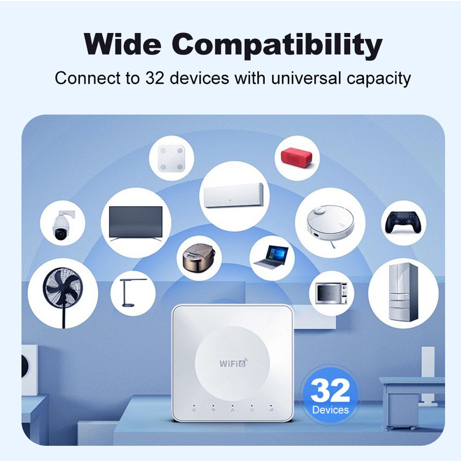 Asixxsix Router 4G CPE z Gniazdem Karty SIM i Dwoma Portami LAN | Mobilny Punkt Dostępu, Lekki ABS, Pobieranie 150 Mbps, Obsługa 32 urządzeń, dla Pasm B1 B3 B7 B8 B20 B28 B38 B40 B41