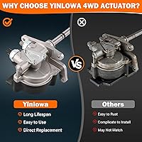 Vista 5 de 36410-34015 4WD Transfer Case Actuator Motor Replacement for Toyota Tundra 2000-2006, Tacoma 2005-2017, 4Runner 2012-2020 4-Wheel Drive 4x4 Transfer