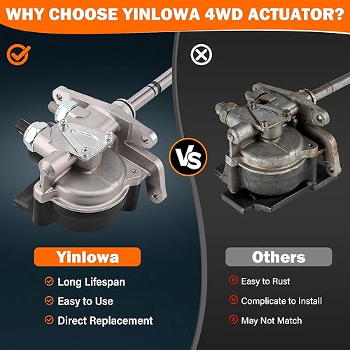 Miniatura 5 de 36410-34015 Reemplazo del motor de caja de transferencia para Tundra 2000-2006, Tacoma 2005-2017, Toyota 4Runner 4WD 2010-2017 4WD 4-Wheel Drive 4x4