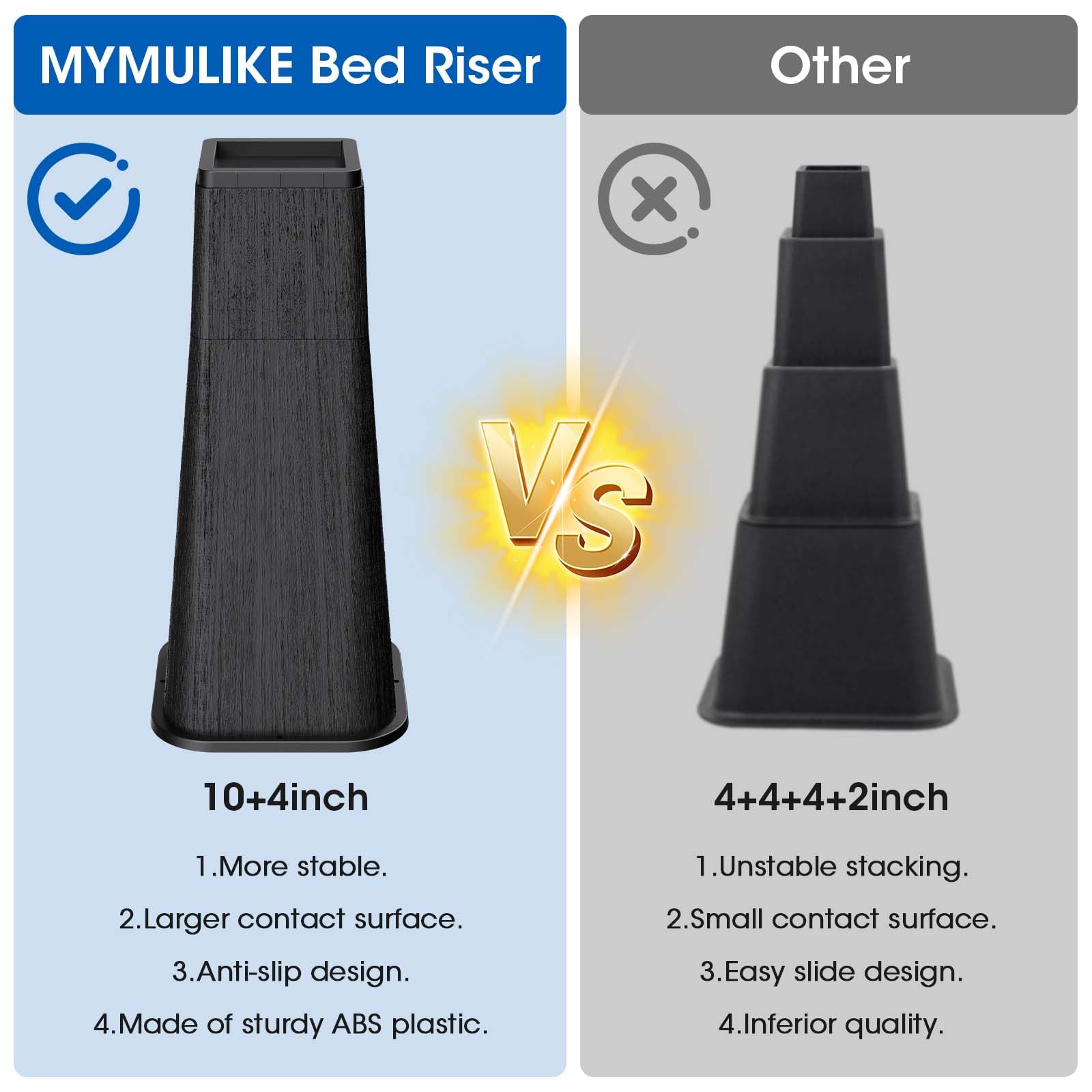 MYMULIKE Rialzi per letto da 35,6 cm, resistenti, rialzati per mobili di grandi dimensioni, 35,6 cm, supporto 2,721,6 kg, adatti per divani, sedie, ascensori per mobili, confezione da 4, nero