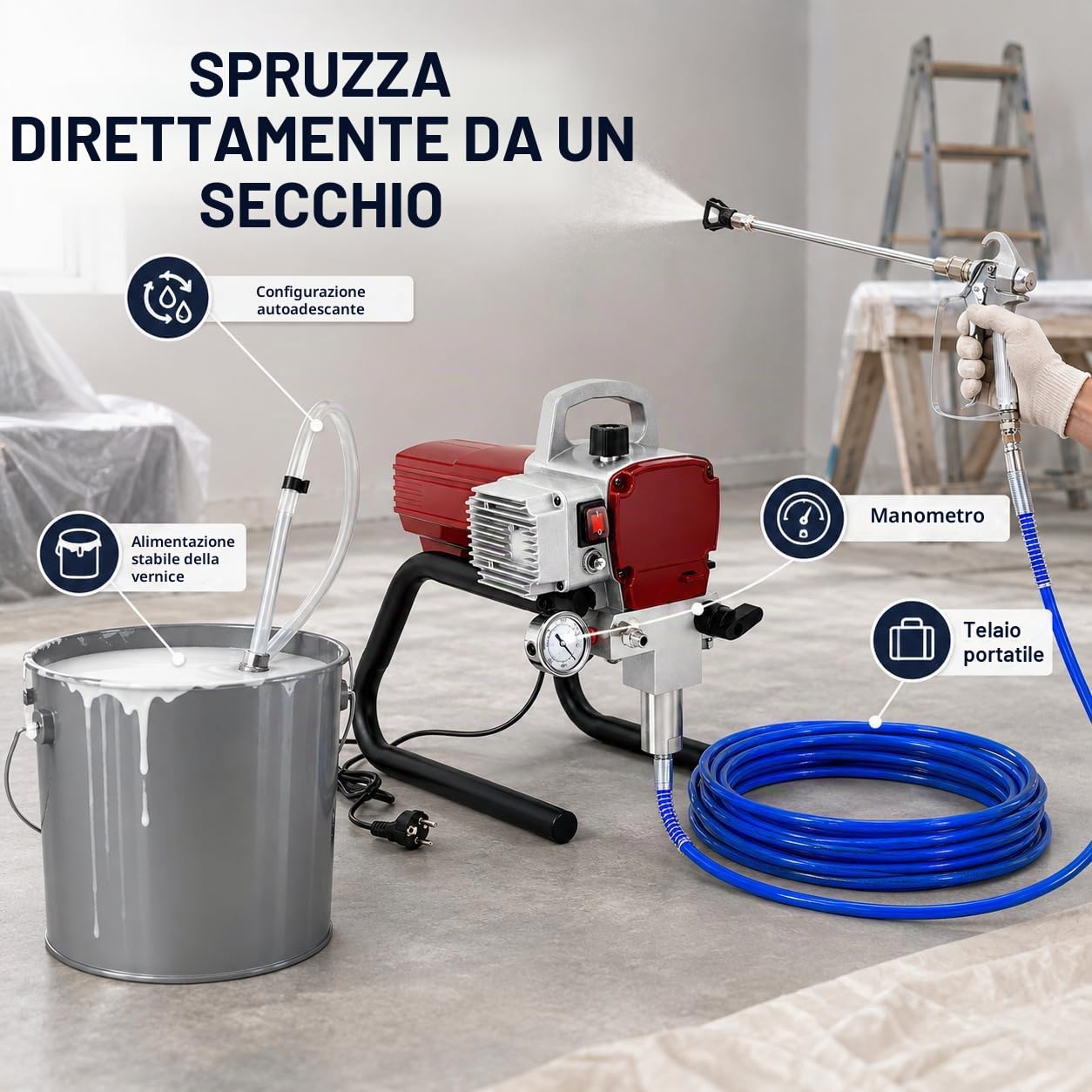 Dispositivo di verniciatura a spruzzo professionale 1,8 KW, Airless Paint 250 mm con tubo di 13 m, sistema di verniciatura a spruzzo airless ad alta pressione 1,8 l/min