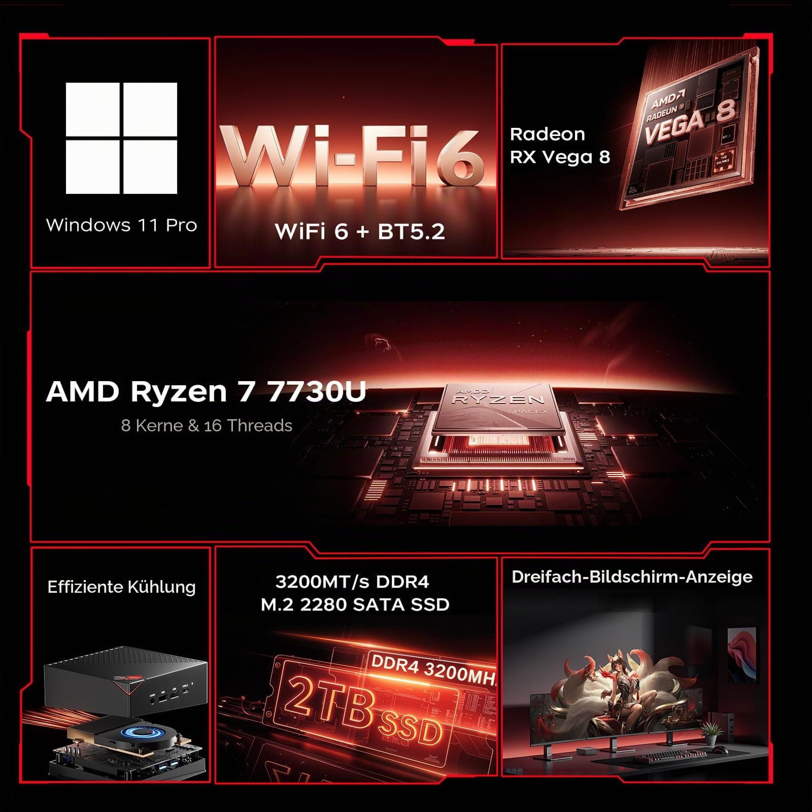 ACEMAGICIAN AM06Pro Mini PC, AMD Ryzen 7 7730U (8C/16T),32GB DDR4 512GB SSD | Micro PC mit Windows 11 Pro | 4K Triple Display | Type-C | Dual Ethernet | WiFi 6 | BT 5.2 für Programmierung/Büro/Bildung