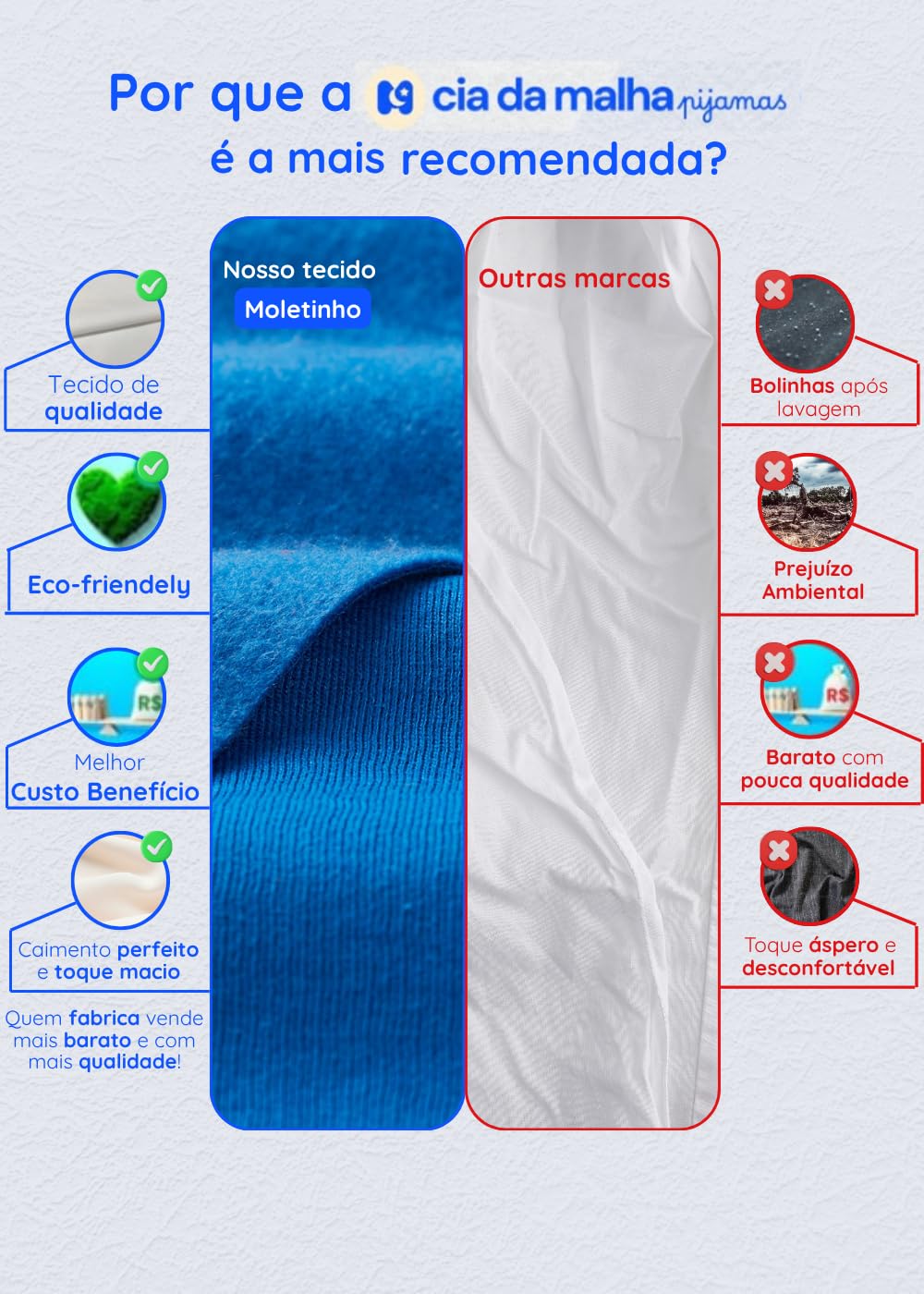 Pijama Masculino Adulto Moletinho De Frio em promoção! Veja a oferta e mais achadinhos de Moda íntima 7 Hoje é o melhor dia para comprar Pijama Masculino Adulto Moletinho De Frio com aquele preço maroto! Promoção! Aproveite a oferta! 7