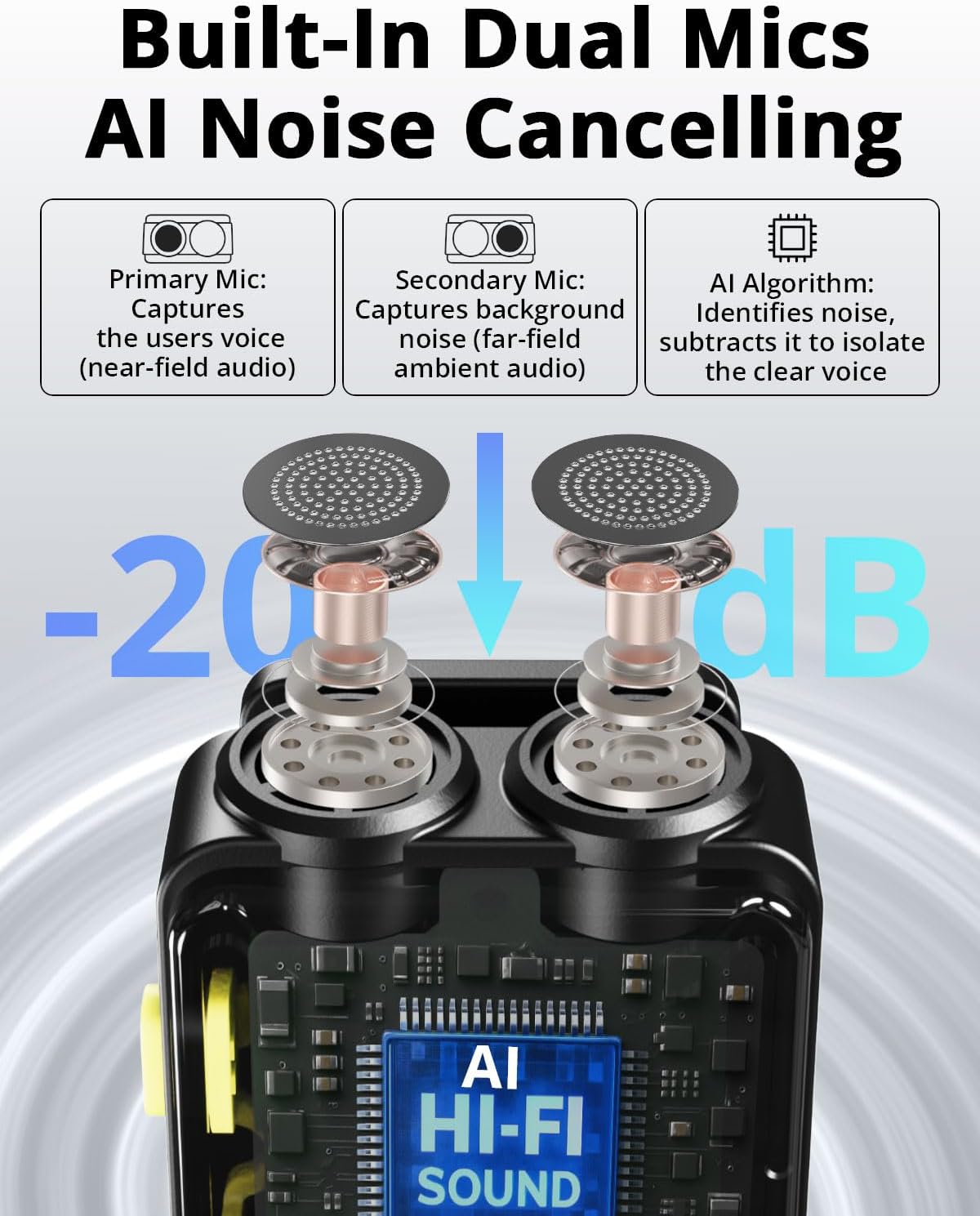 Mini Microphone for iPhone/Android(2TX+2RX+Charging Case)with AI Noise Cancelling, ... - Image 2