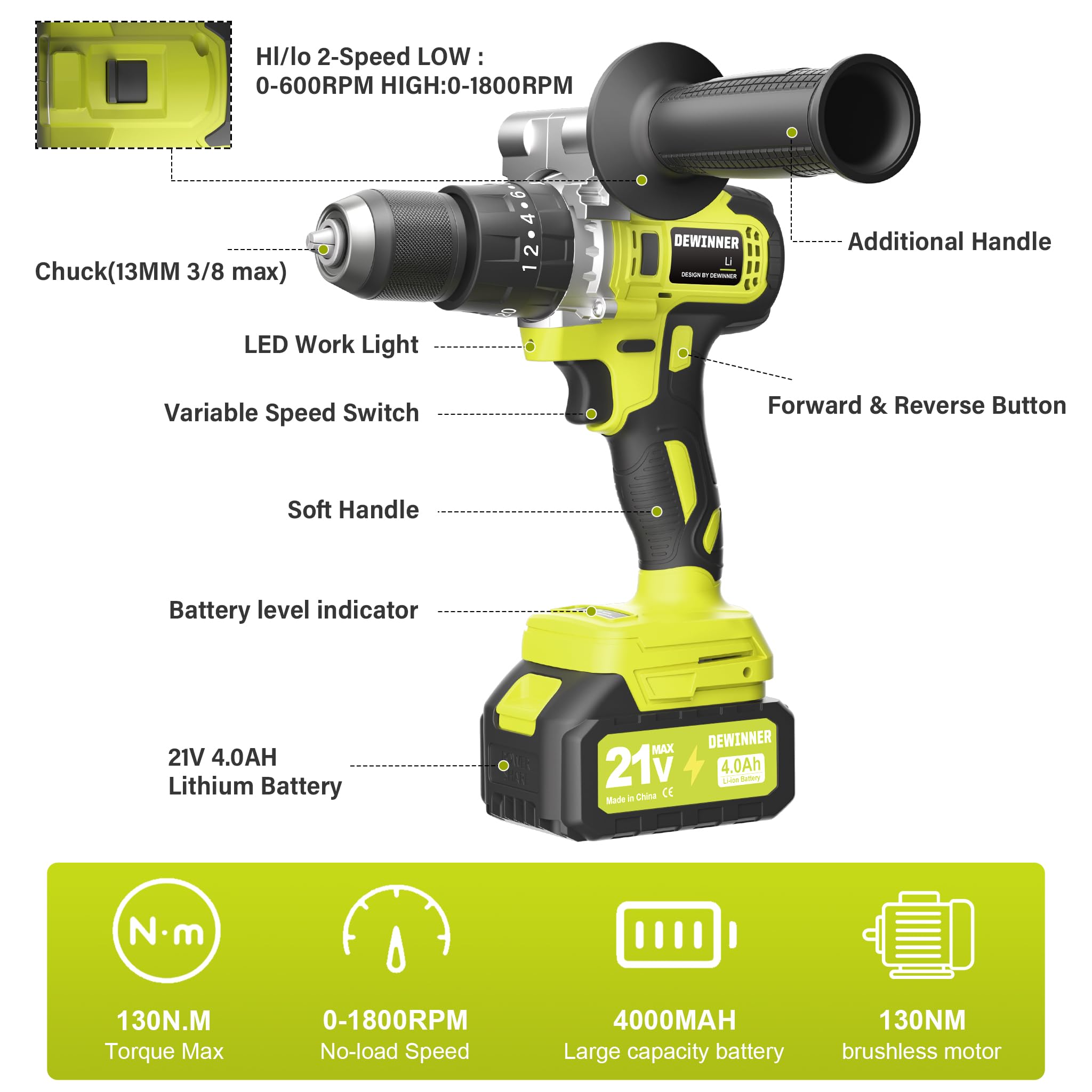 DEWINNER Taladro Atornillador Inalámbrico para Batería Makita de 21V 2 * 4,0 Ah Baterías,130 Nm Taladro Percutor Bateria,20+3 Configuraciones de Par,2 Velocidades, LED,76 Accesorios y Maletín