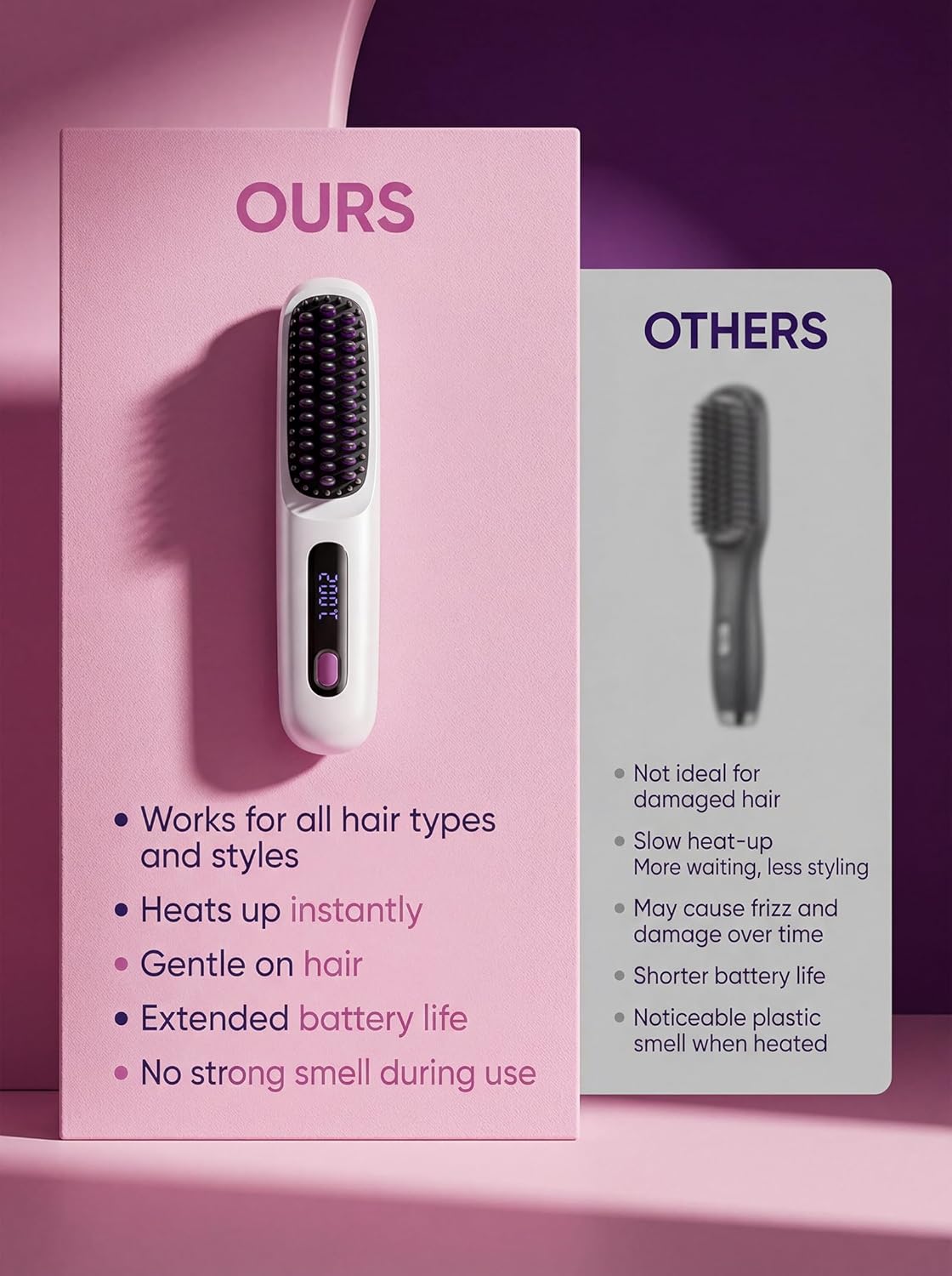 Portable Hair Straightening Brush with LCD Temp Display, Cordless Fast-Heating Mini Straightener Comb for Travel, 3 Heat Settings (160200C), USB Rechargeable, Anti-Scald, Smooth Frizz, Purple