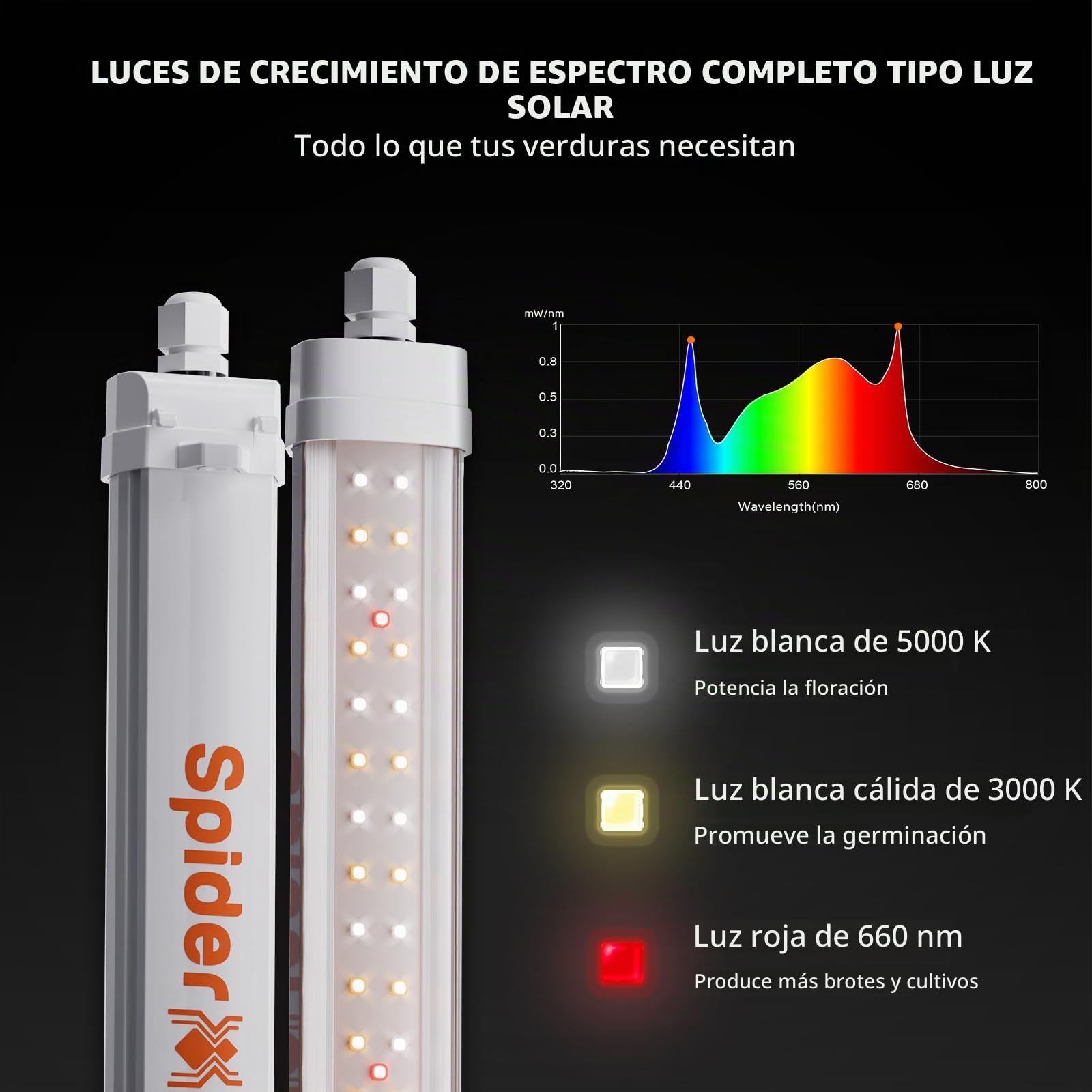 SPIDER FARMER Glow30 LED Lámpara de Crecimiento, Lámpara de Planta de Espectro Completo 34cm Juego de 4 Para Armario de Cultivo Luz Adicional para Plantas de Interior, Verduras, Flores