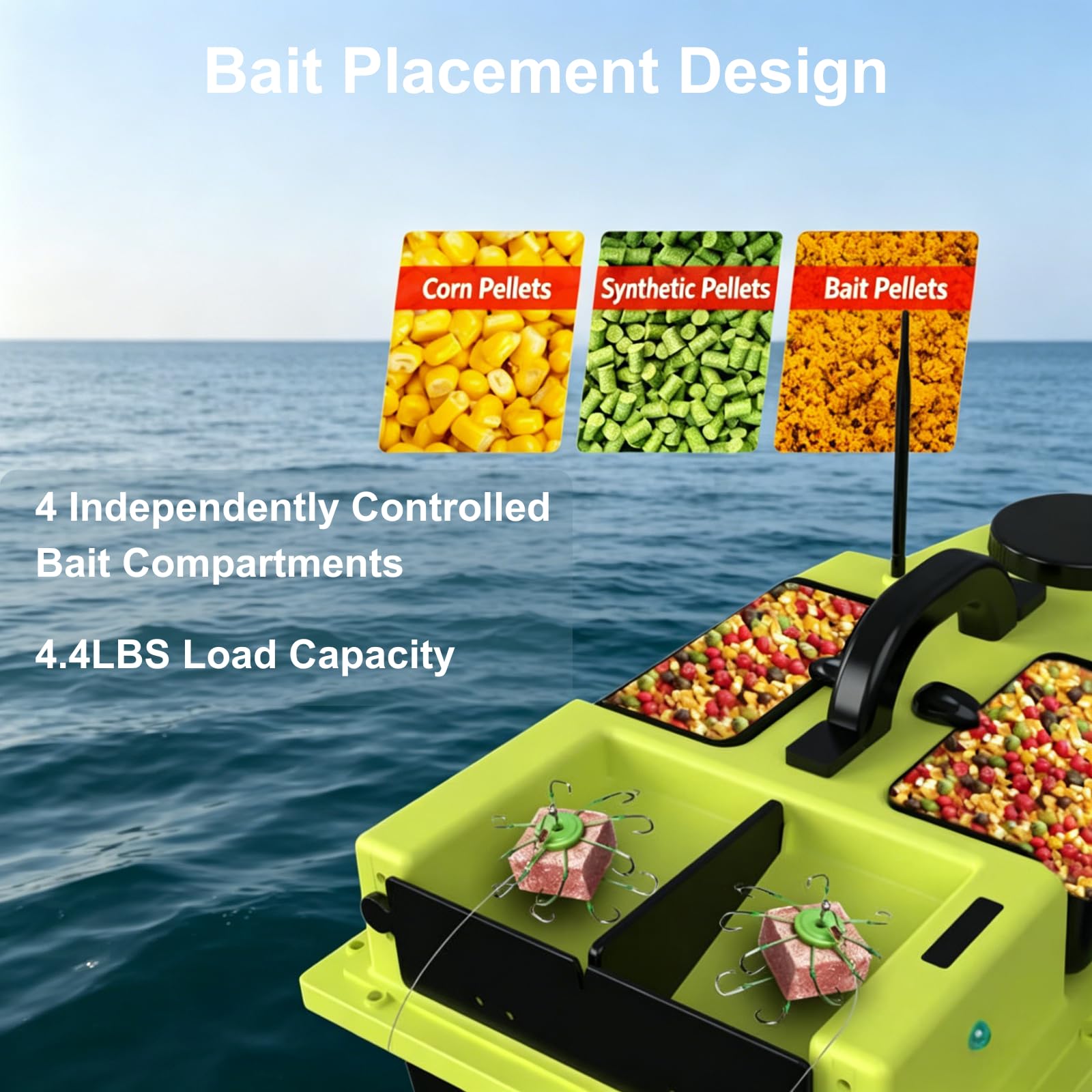 GPS. Barca per mangimi, 500 m, radiocomandata, Dual Motor Fish Finder con luce di navigazione e schermo LED per pesca, doppia struttura del cuscinetto, telecomando 2,4 G, giroscopio a sei