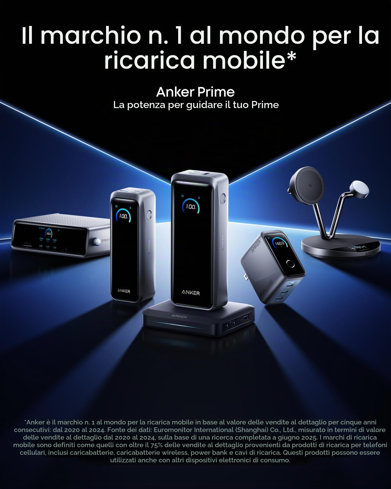 Anker Prime Power Bank e Base di Ricarica,26250 mAh,Caricatore Portatile da 300 W Max con Base per 6 Dispositivi, Ricarica Bidirezionale, Approvato da TSA,Ctrl Tramite App,MacBook,iPhone17/16 Serie