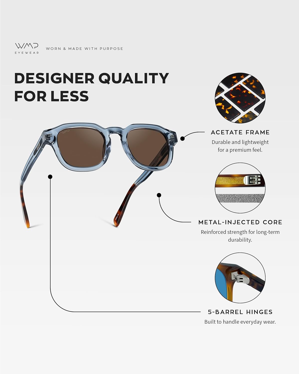 WMP Eyewear – Men’s Square Polarized Sunglasses: Thick Acetate Frame, Bold Geometric Shape, 5-Barrel Hinges, Retro 60s Design - Image 5