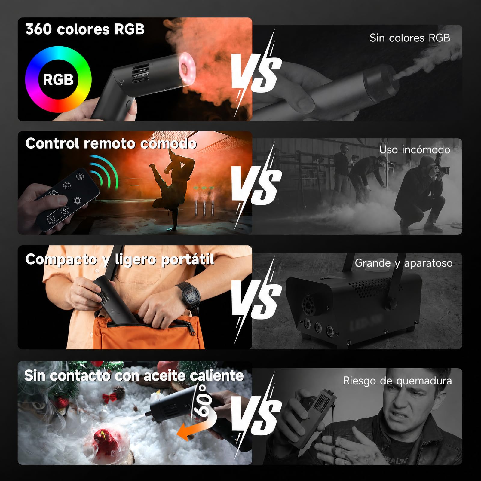 Máquina de Humo, Rollei Maquina Humo Pequeña Smoke Master Pro RGB 40W Portátil Nebulizador con Control Remoto y Batería Smoke Machine para Fotografía Fiesta Boda Efectos Escénicos Máquina-Maquina