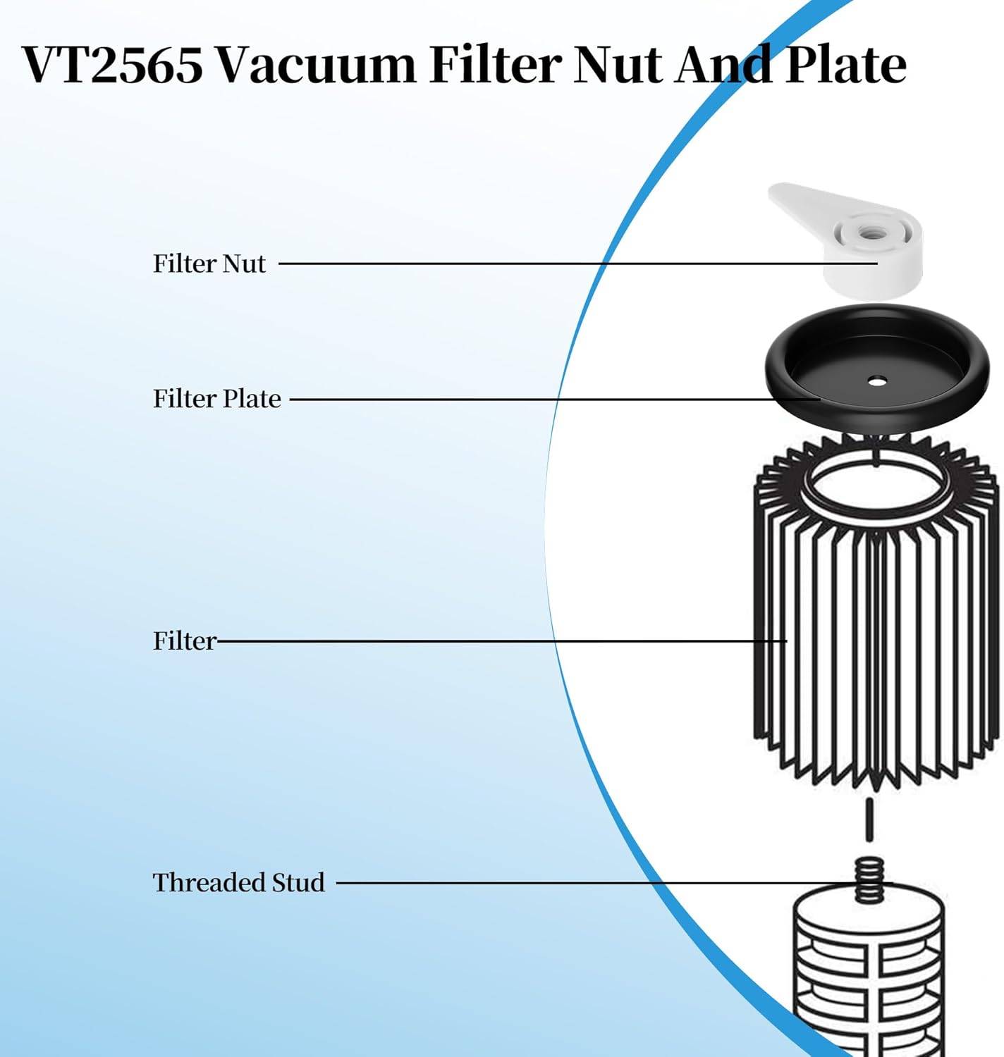Vacuum Filter Nut and Plate 73316 83872 Replacement, Compatible with Ridgid Wet Dry Shop Vac Parts VT2565, Filter Nut Kit for Vacuum Cleaner Accessories