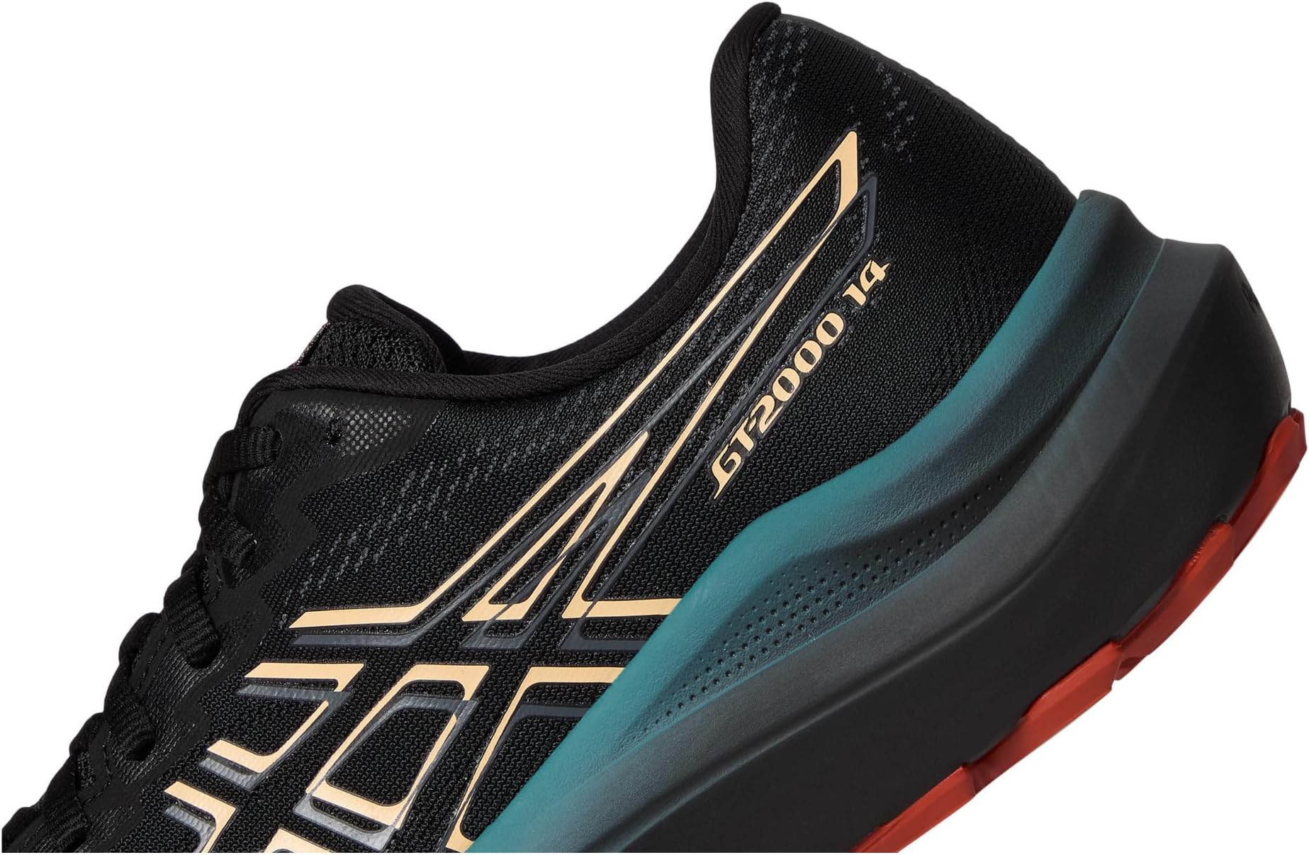 Right View