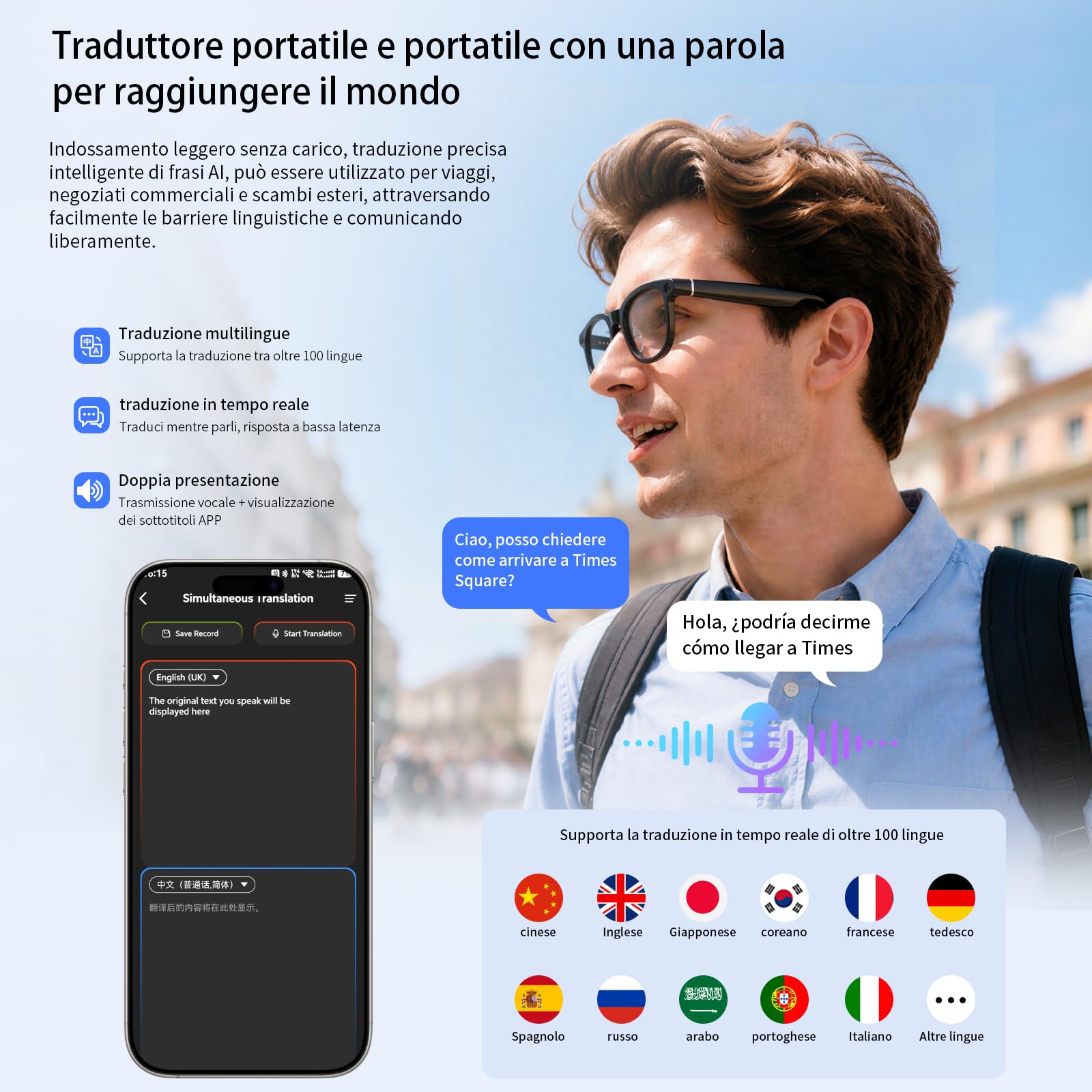 LOKMAT AI - Occhiali intelligenti con fotocamera e audio e vano batteria - X01