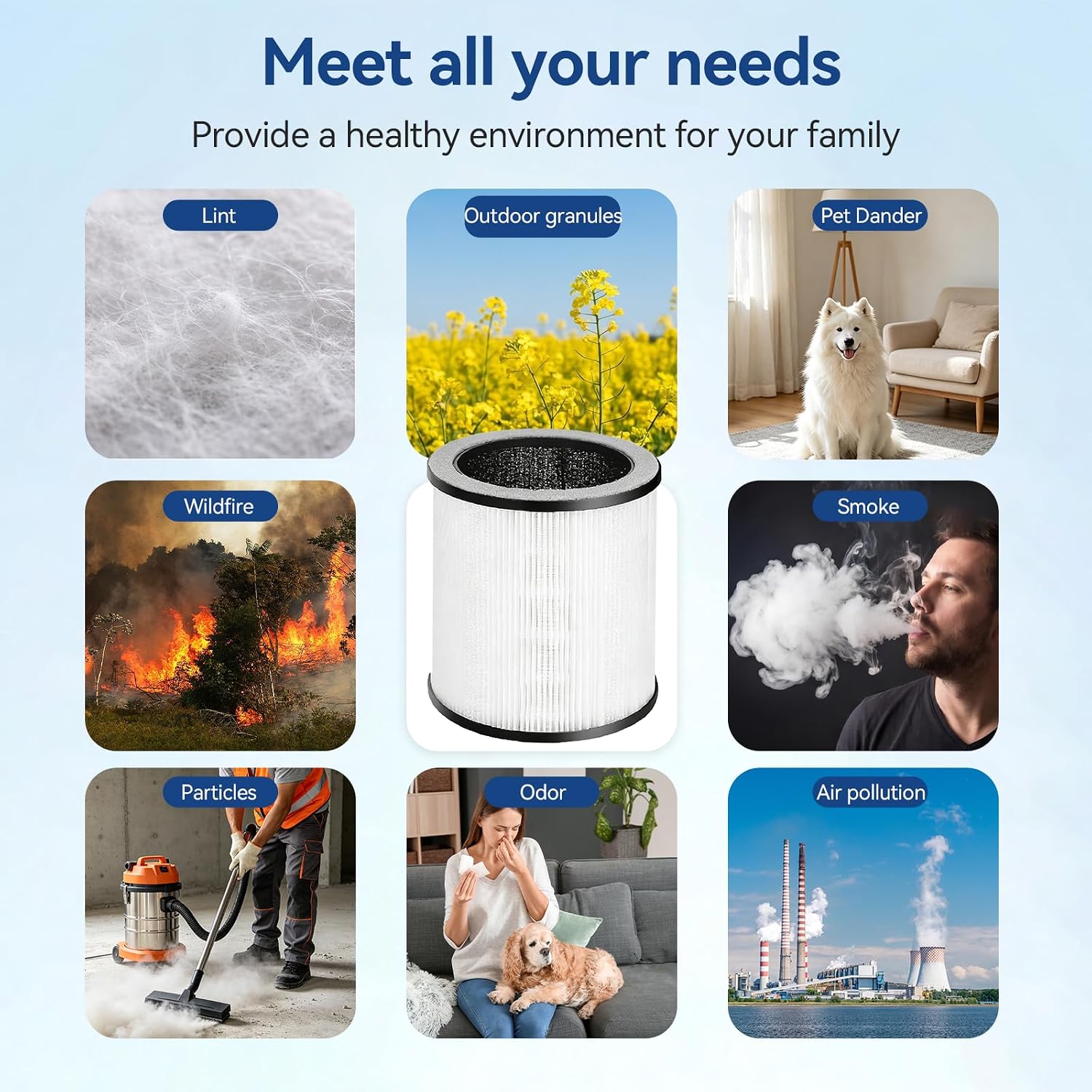 YARIKI P60 Air Purifier Replacement Filters,Compatible with TPLMB/YARIKI P60 and Vhoiu KJ50 Air Purifier,3-in-1 Filtration System,P60-RF