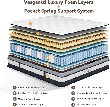 Vesgantti 4FT6 Double Mattress, 11 Inch Pocket Sprung Mattress Double with Breathable Foam and Individually Pocket Spring - Medium, Luxury Box Top Collection