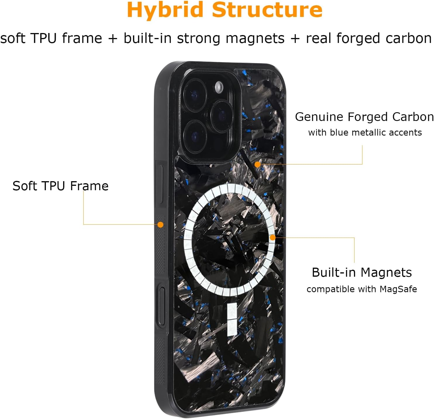 molzar Grip Series for iPhone 16 Pro Max Case with Real Forged Carbon Fiber, Grippy Edges Design, Built-in Magnets, Compatible with MagSafe Chargers and Accessories, Glossy Black/Blue