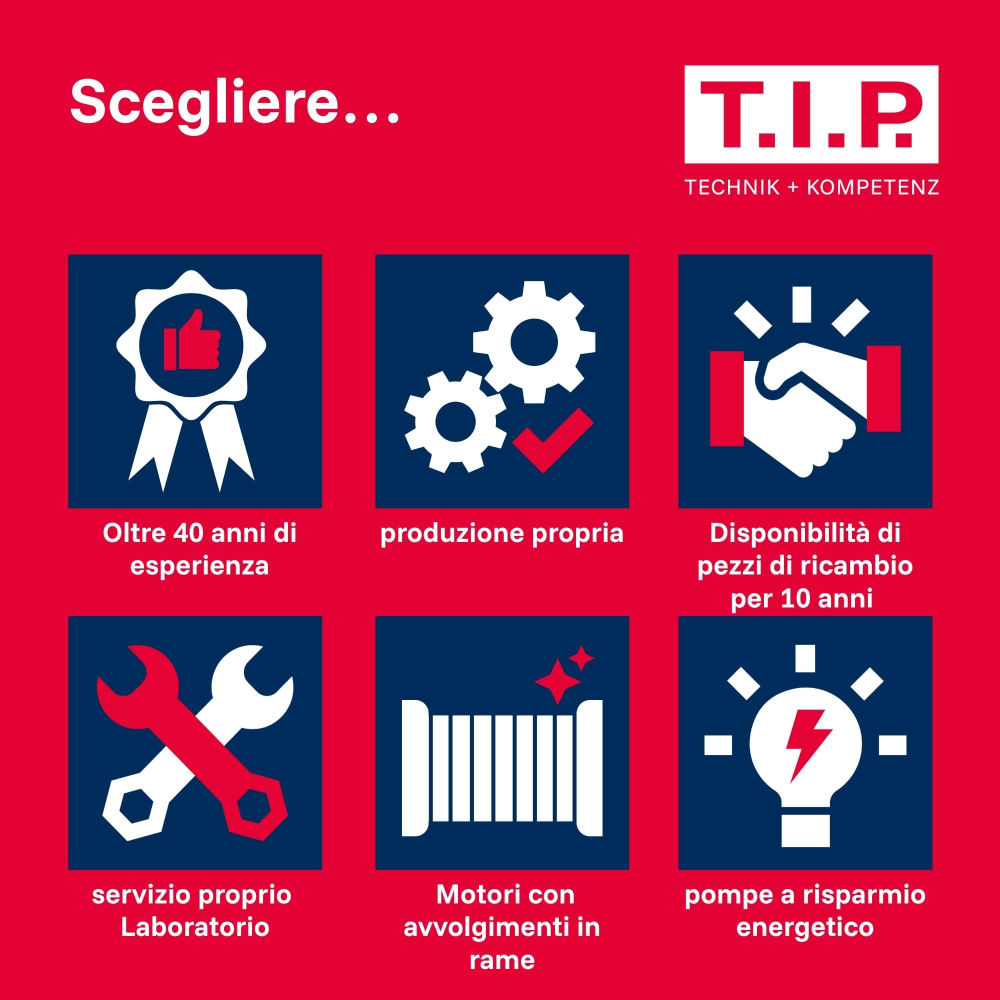Pompa sommersa professionale per acque sporche T.I.P. - Acciaio inossidabile (portata 42.000 l/h, prevalenza 16 m, pressione 1,6 bar, granulometria 50 mm, acqua di lavaggio) Extrema 700/16-3 IX