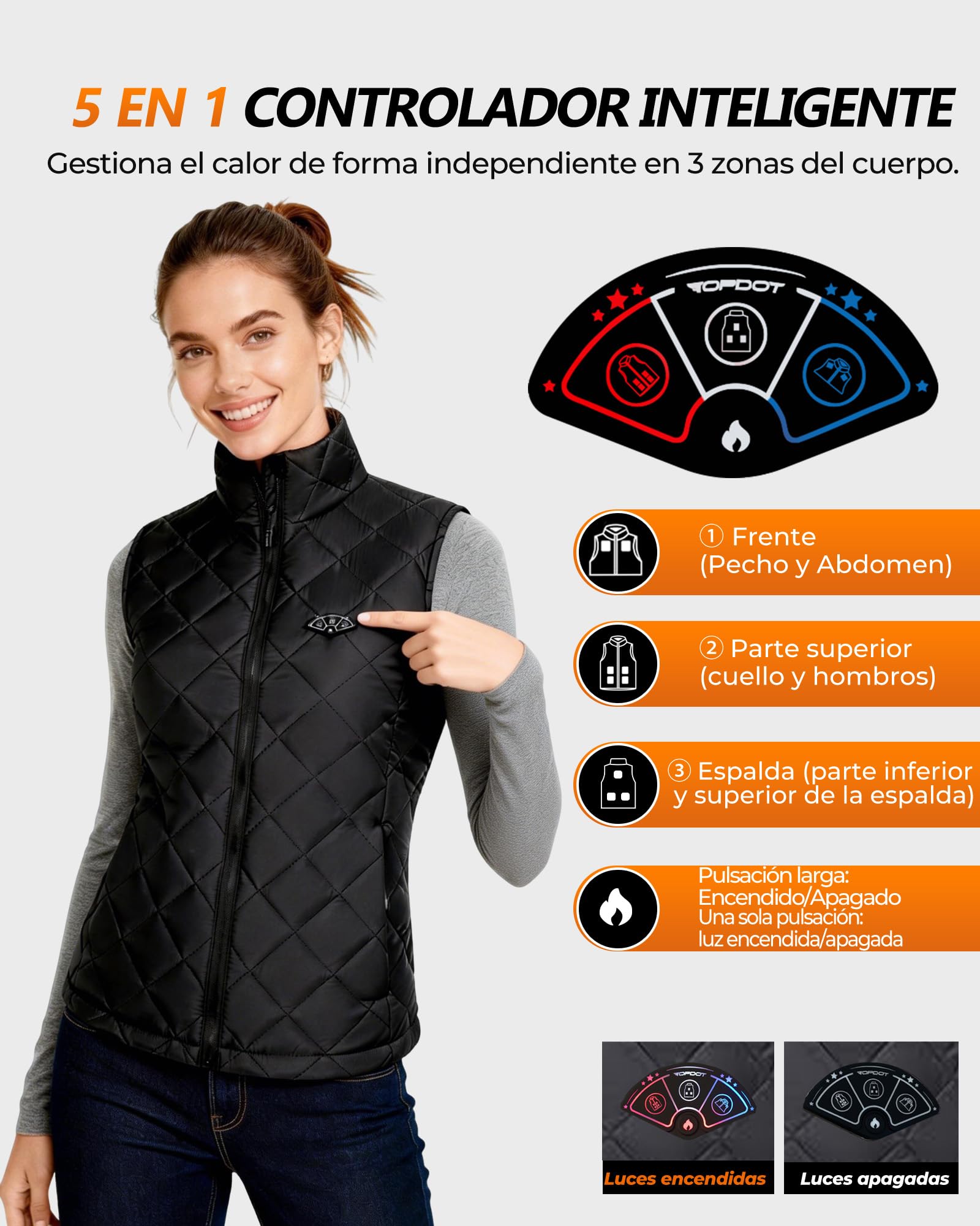 Topdot Chaleco Calefactable Mujer, Chaleco Térmico con Batería de 7.4V 16000mAh, 10 Zonas de Calentamiento, Chaleco Calefactable Eléctrico Ligero con 3 Temperaturas para Ciclismo