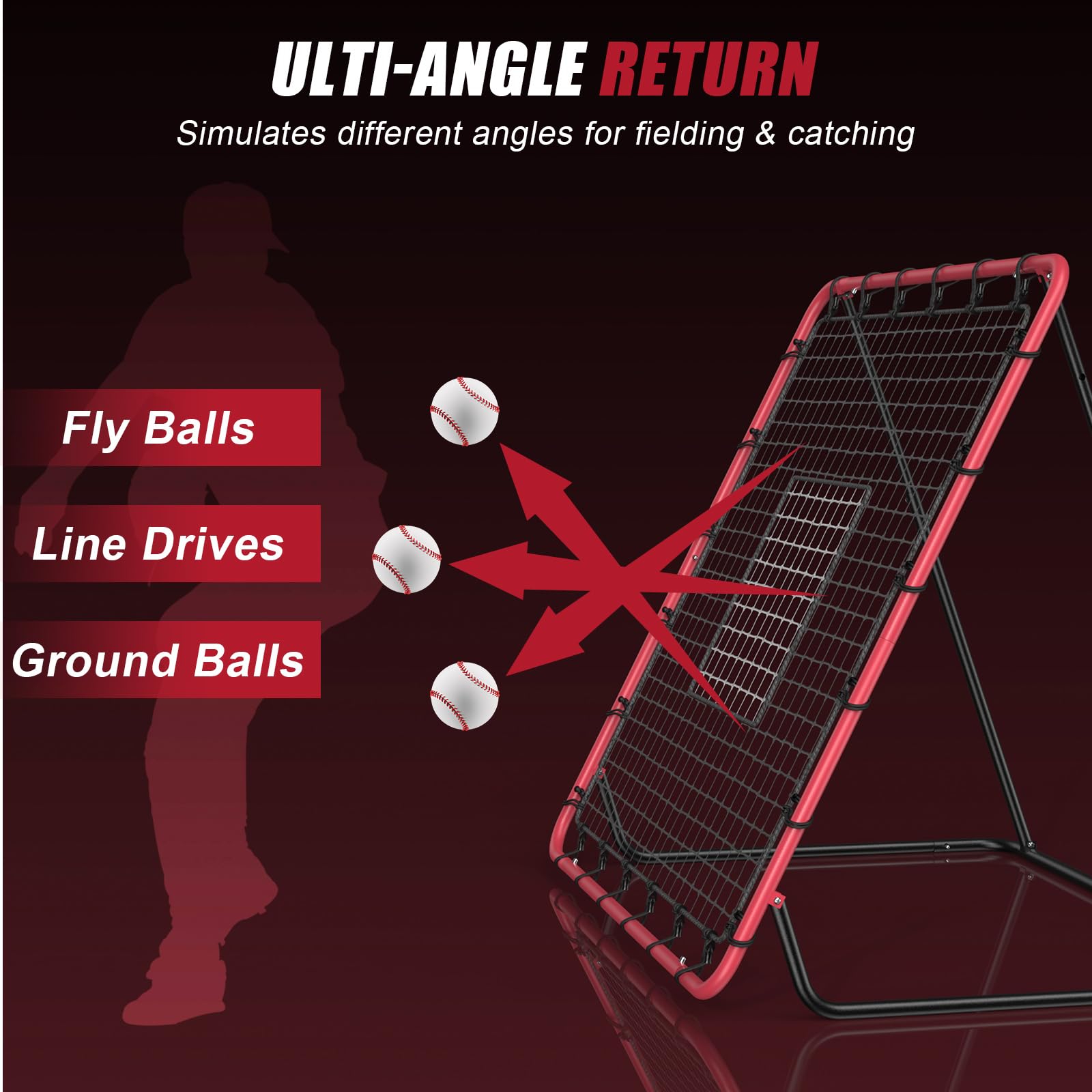 Baseball Rebounder Net 4 x 4.5 ft Baseball Bounce Back Return Net Softball Pitch Back Rebounder Training Equipment with 6 Adjustable Angles, for Pitching Fielding Catching Practice