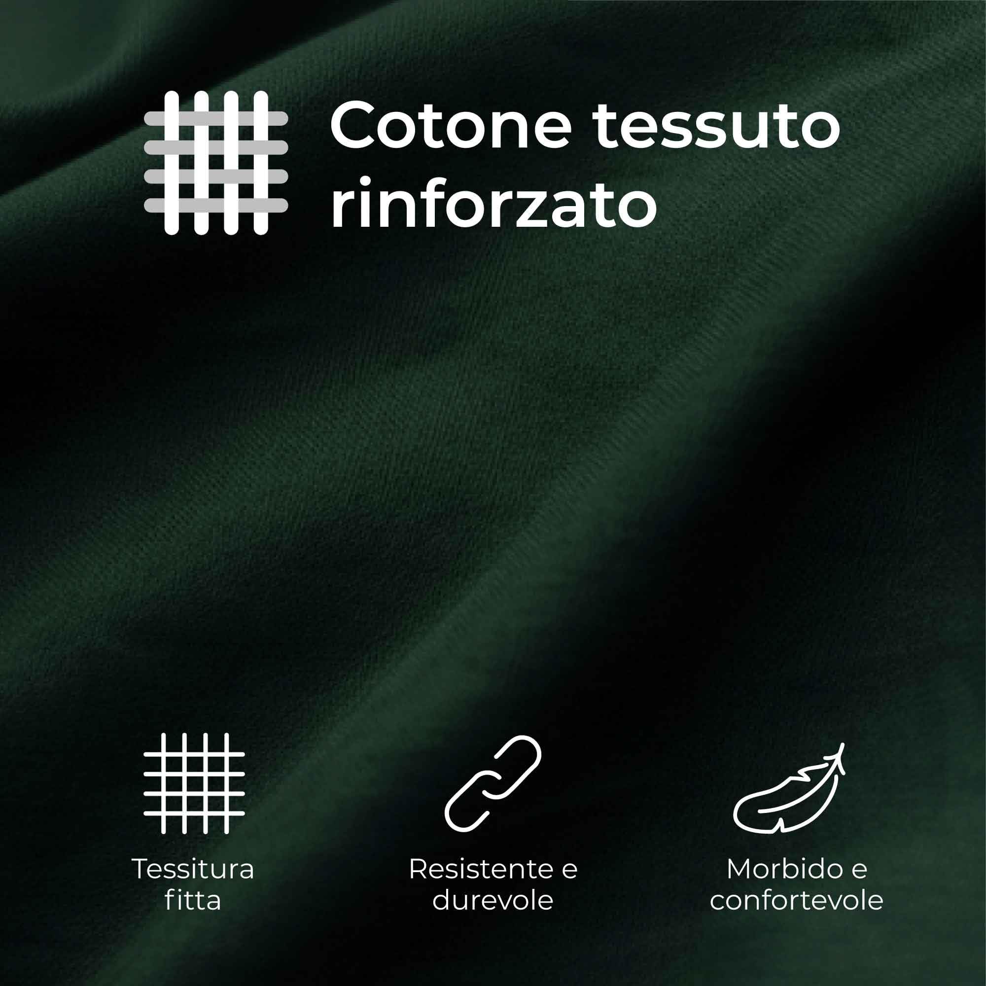 Federe 40x40 Cotone Rinforzato (Set da 2) - Verde - Trama Fitta a 57 Fili/cm² - Federe Cuscini 40x40 cm - Federe Cuscino 40x40 Certificate Oeko Tex - Dreamzie