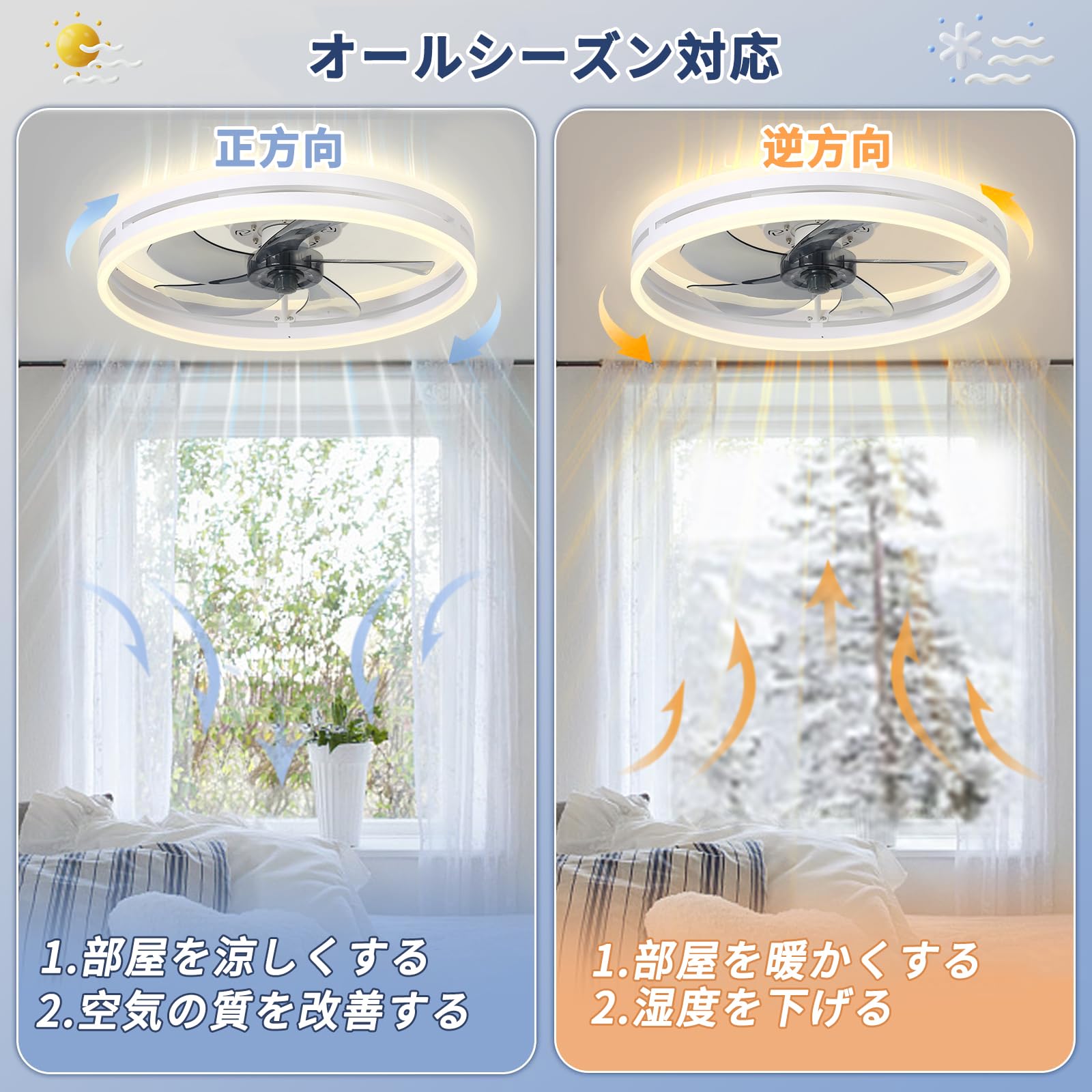 Amazon.co.jp : シーリングファンライト LED天井ファンライト 6~10畳