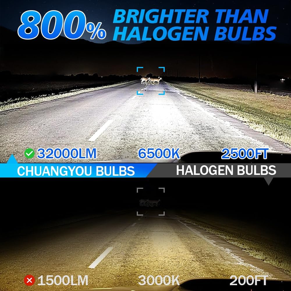 Super-Bright Light Bulbs Compatible for 2001-2006 Chevrolet Suburban 9005 High Beam 880 Fog Lights Combo Pack 32000LM 6000-6500K 800% Brightness with Cooling Fan Plug N Play Pack of 4