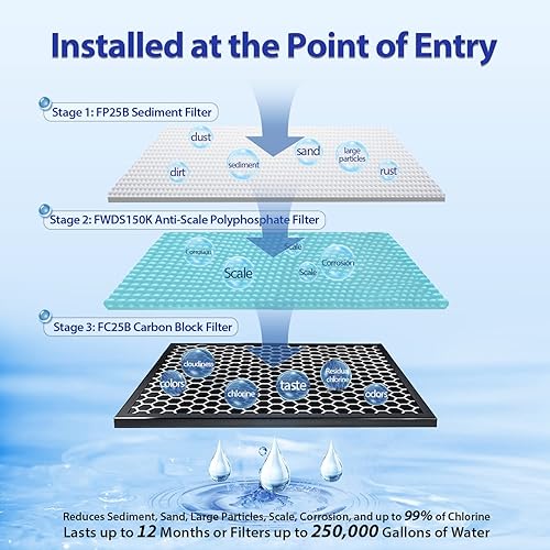 Miniatura 3 de iSpring Sistema de filtro de agua para toda la casa con filtros de agua de sedimentos, polifosfatos antiincrustantes y bloques de carbono,